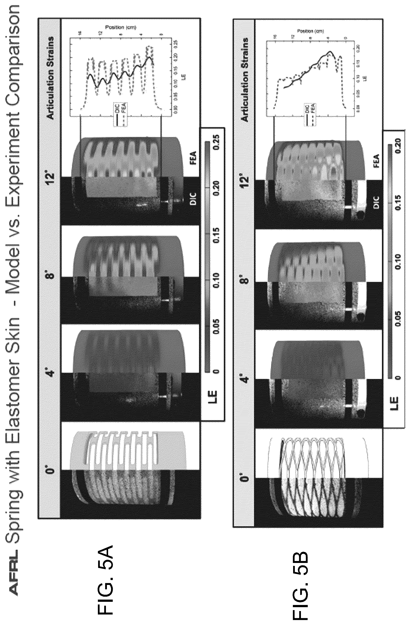 Patent US12338872 Figure 5 – Flexible multi-material structures