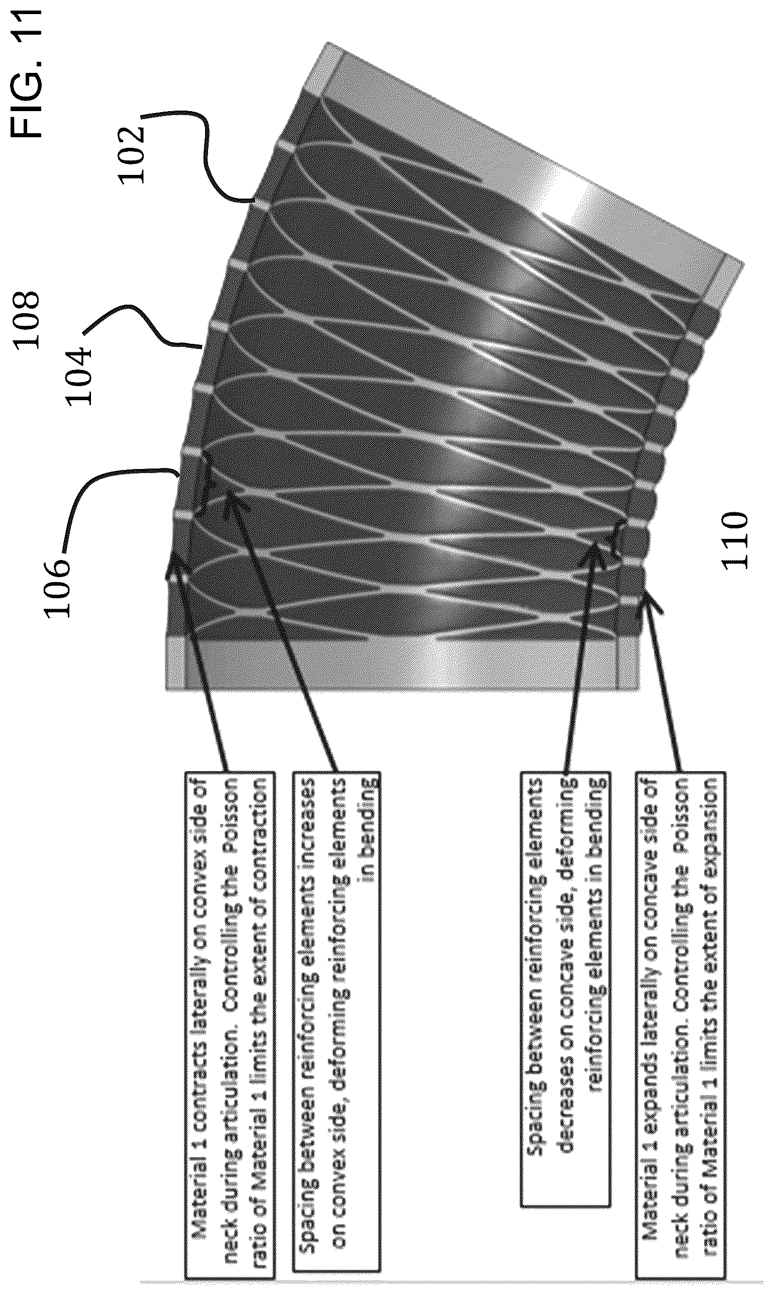Patent US12338872 Figure 11 – Flexible multi-material structures