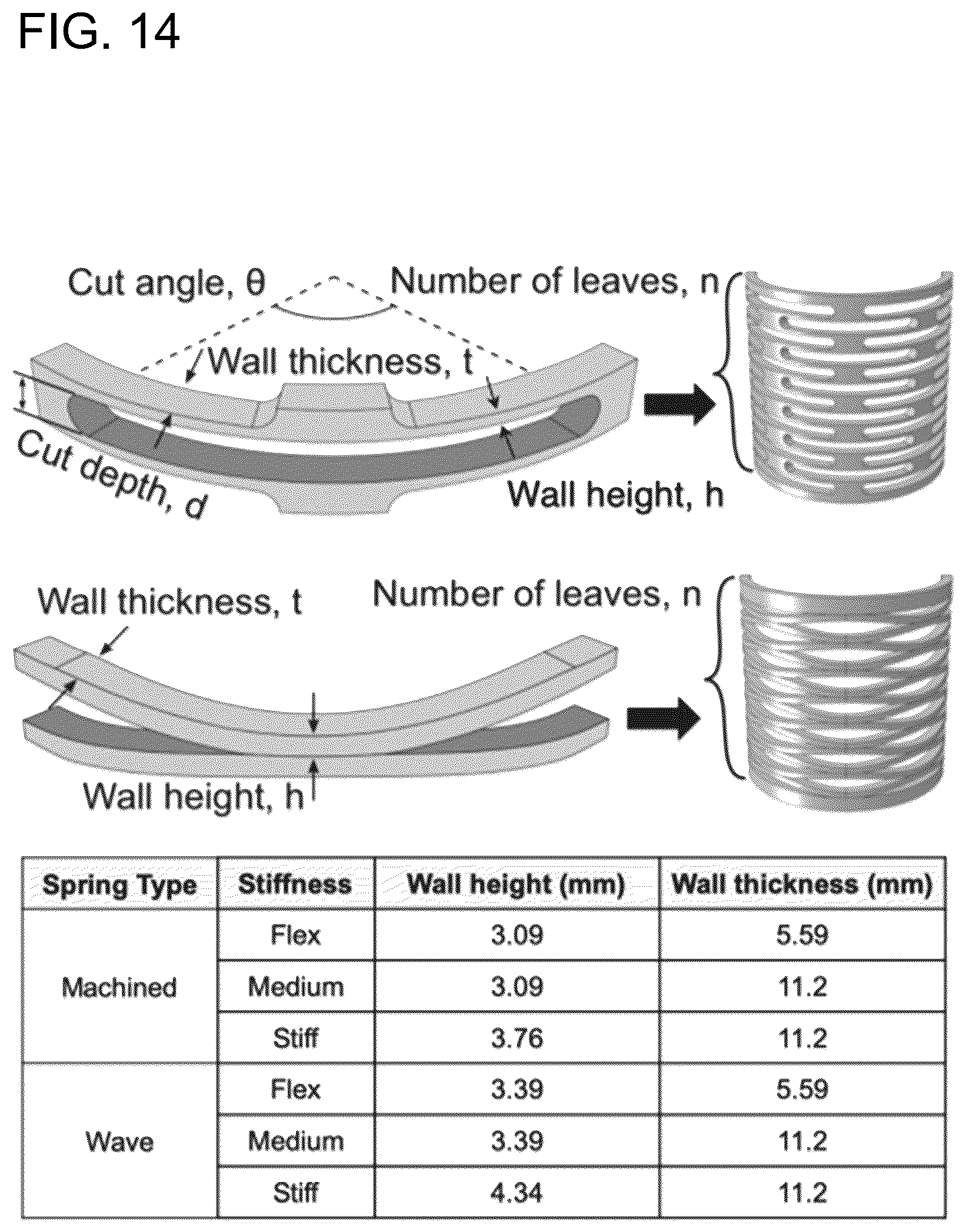 Patent US12338872 Figure 14 – Flexible multi-material structures