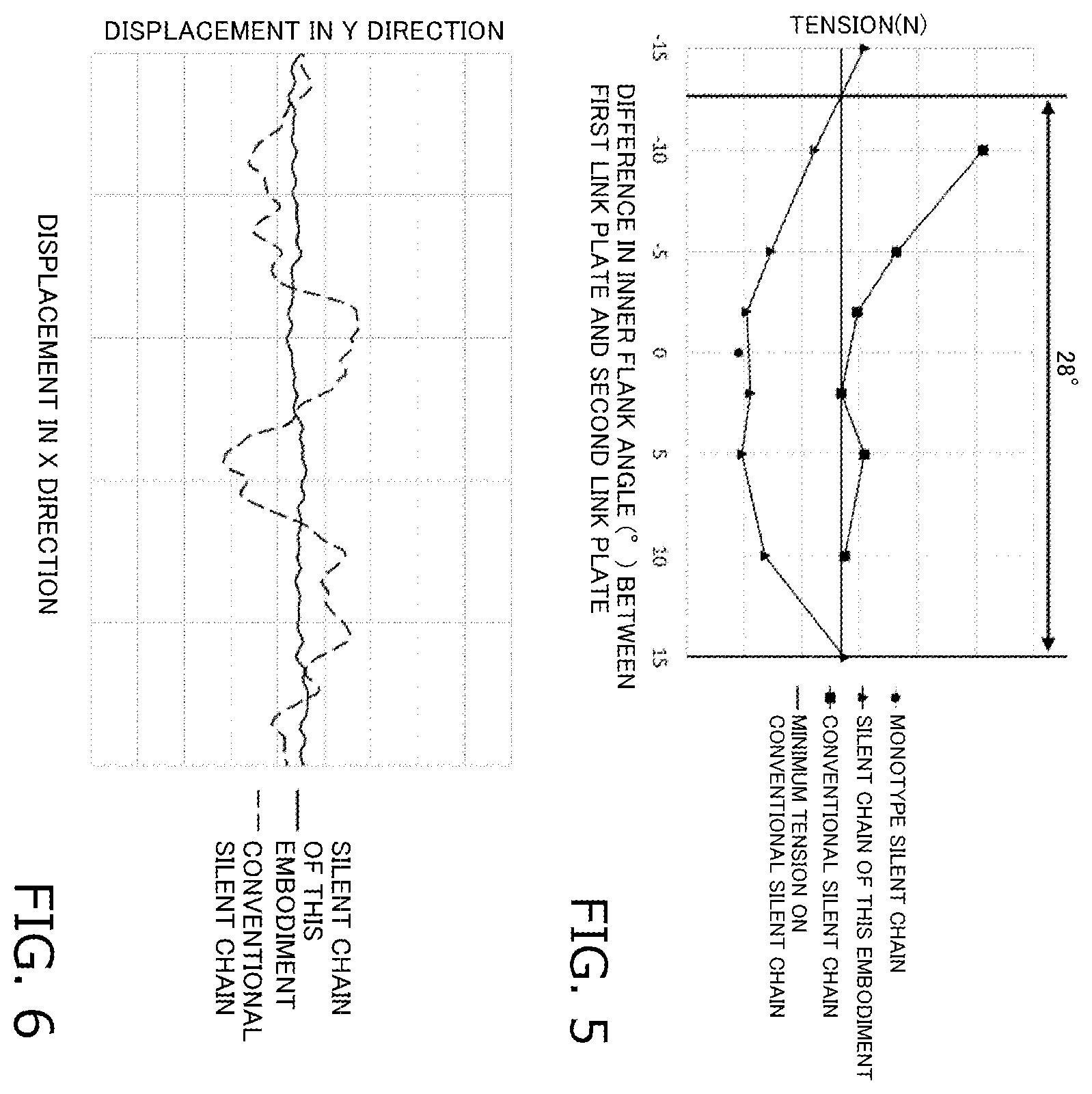 Patent US12338875 Figure 3 – Silent chain and chain drive system