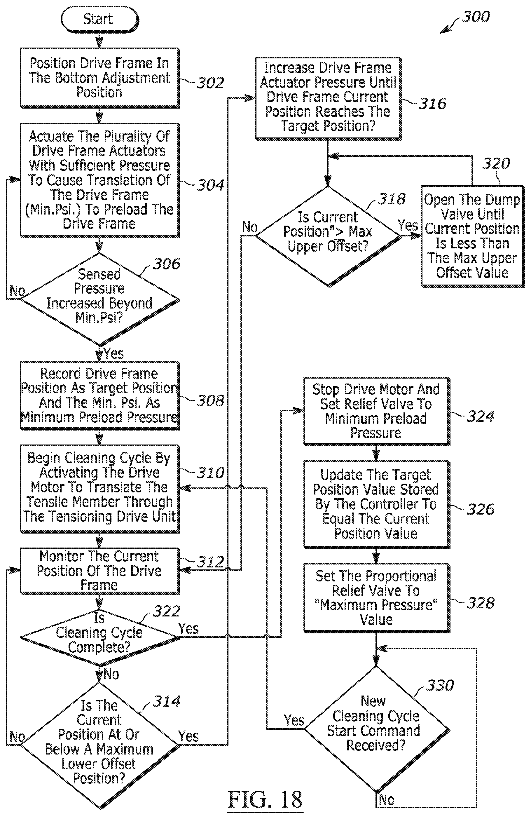 Patent US12338878 Figure 15 – Automatic tensioning apparatus and method of use