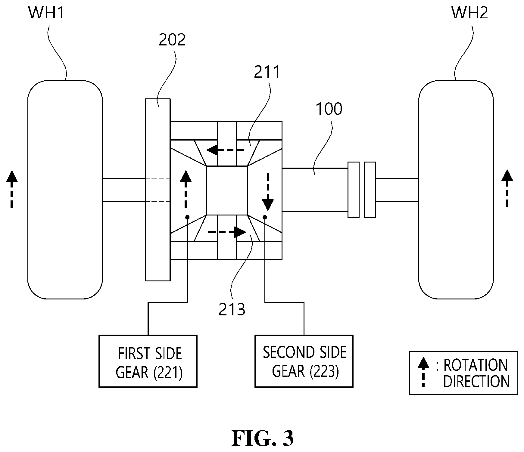 Patent US12338882 Figure 3 – Vehicle controller and noise reducing method of differential gear