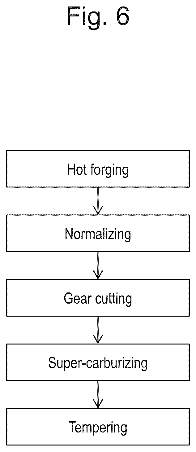 Patent US12338885 Figure 6 – Gear component