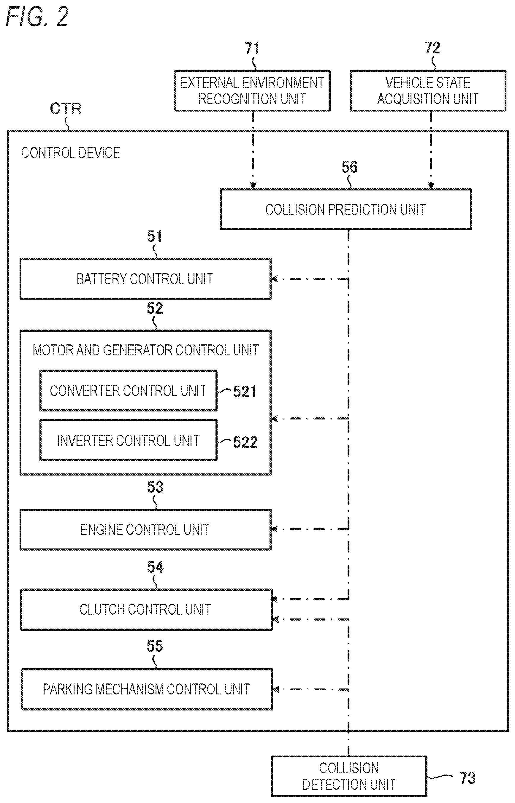Patent US12338891 Figure 2 – Control device for vehicle