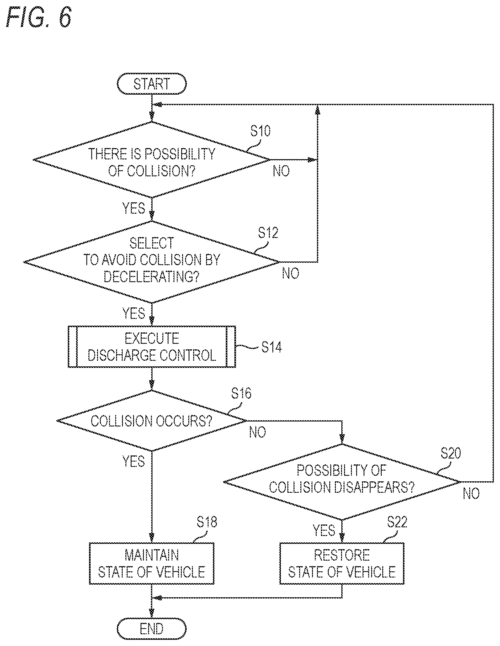Patent US12338891 Figure 6 – Control device for vehicle
