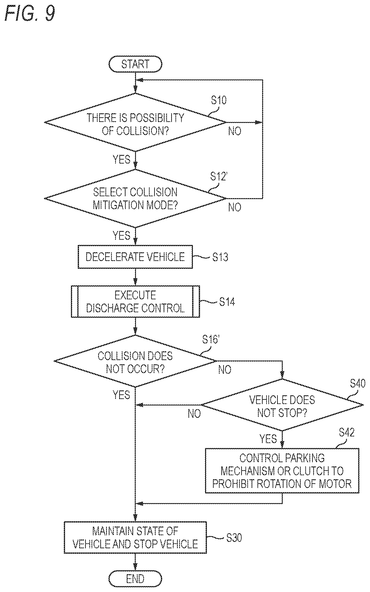 Patent US12338891 Figure 8 – Control device for vehicle