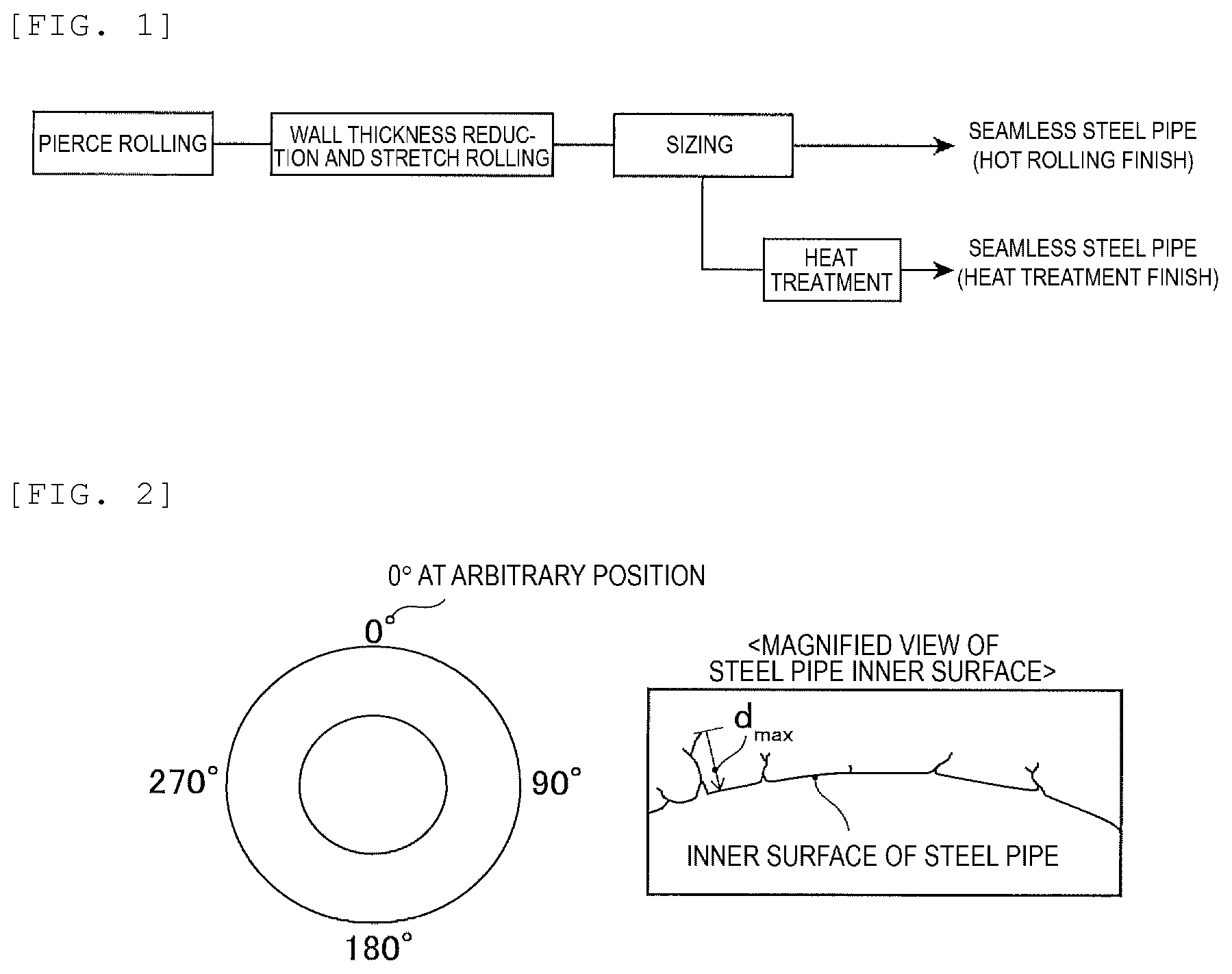 Patent US12338942 Figure 1 – Seamless steel pipe and method of manufacture thereof