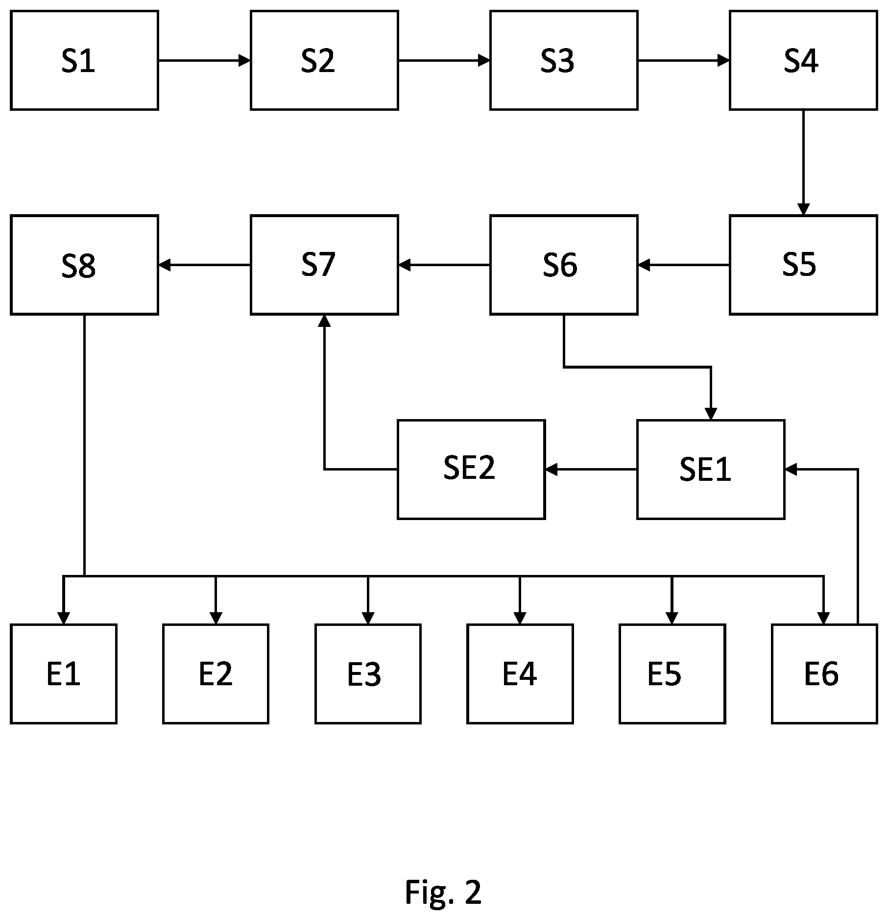 Patent US12338947 Figure 2 – Lubricating system