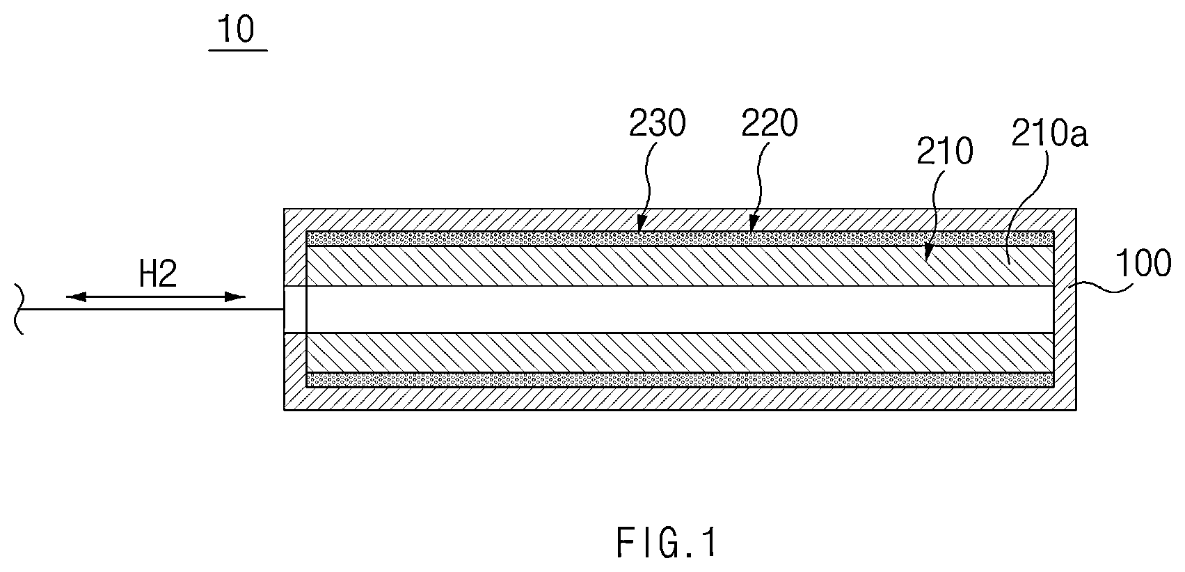 Patent US12338949 Figure 1 – Hydrogen storage device