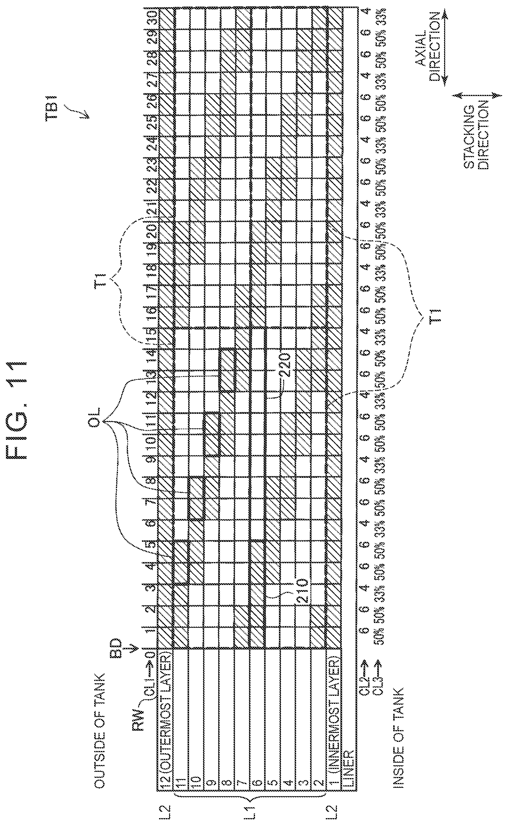 Patent US12338950 Figure 8 – Gas tank and method for manufacturing the same
