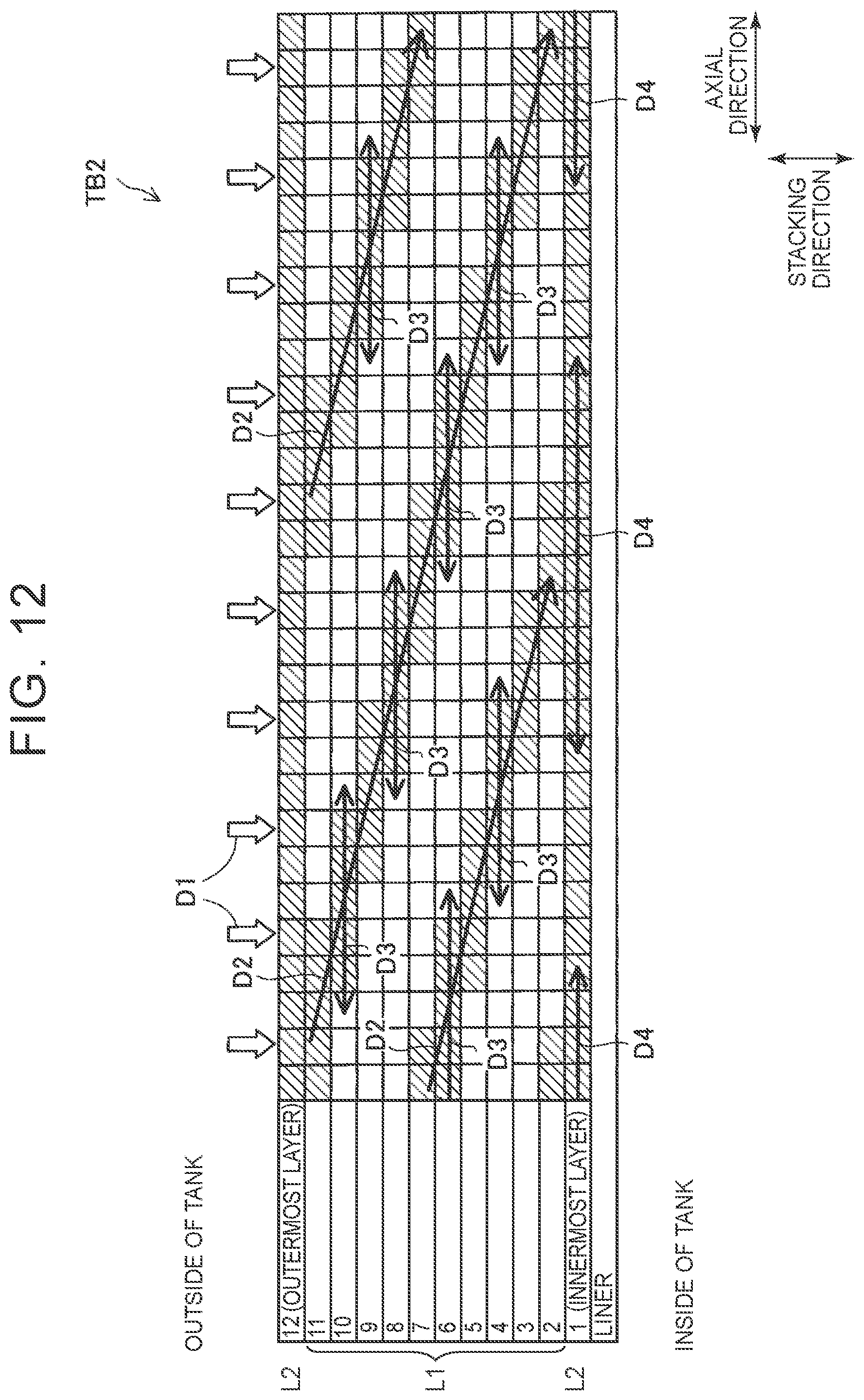 Patent US12338950 Figure 9 – Gas tank and method for manufacturing the same