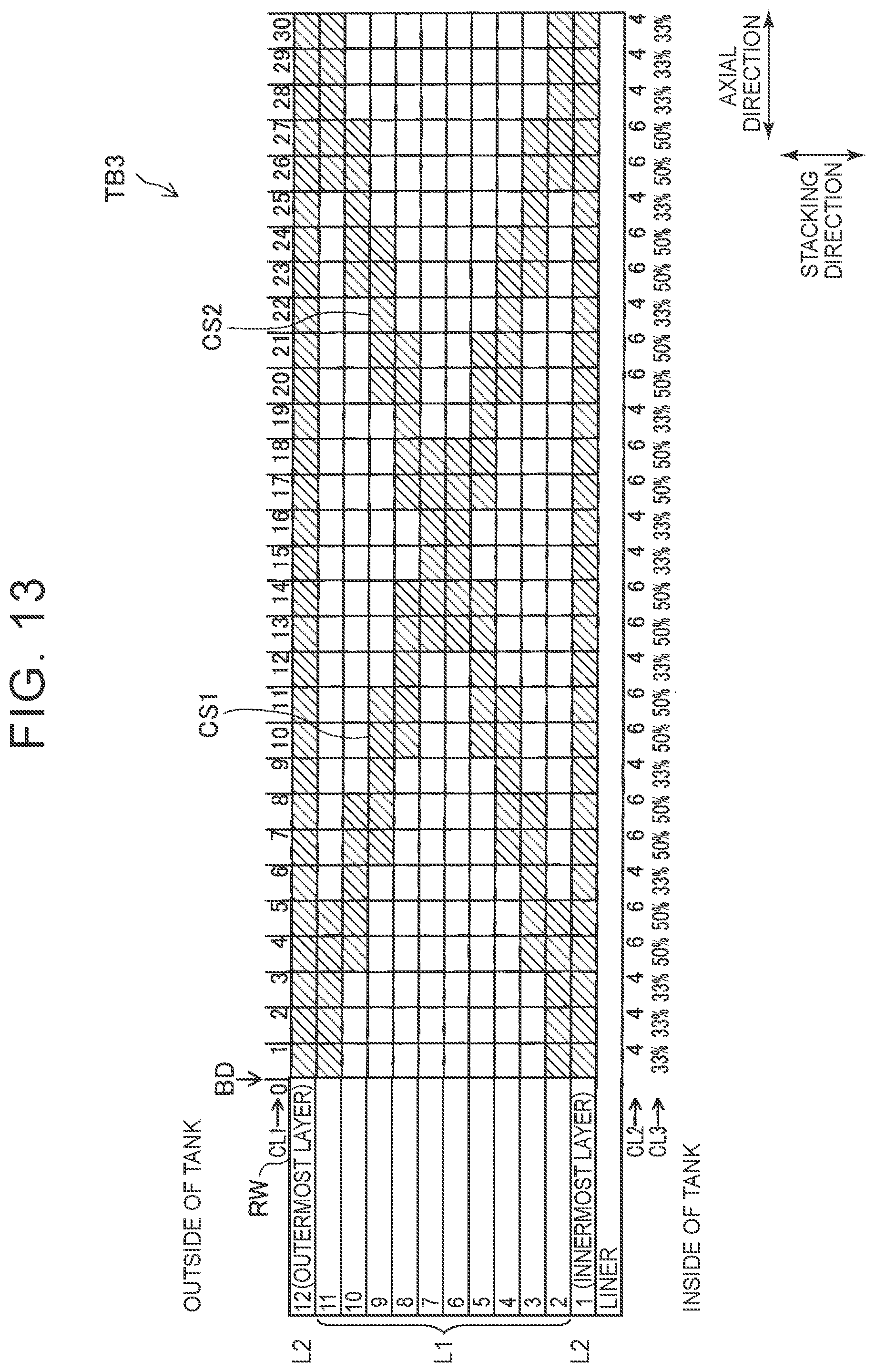 Patent US12338950 Figure 10 – Gas tank and method for manufacturing the same