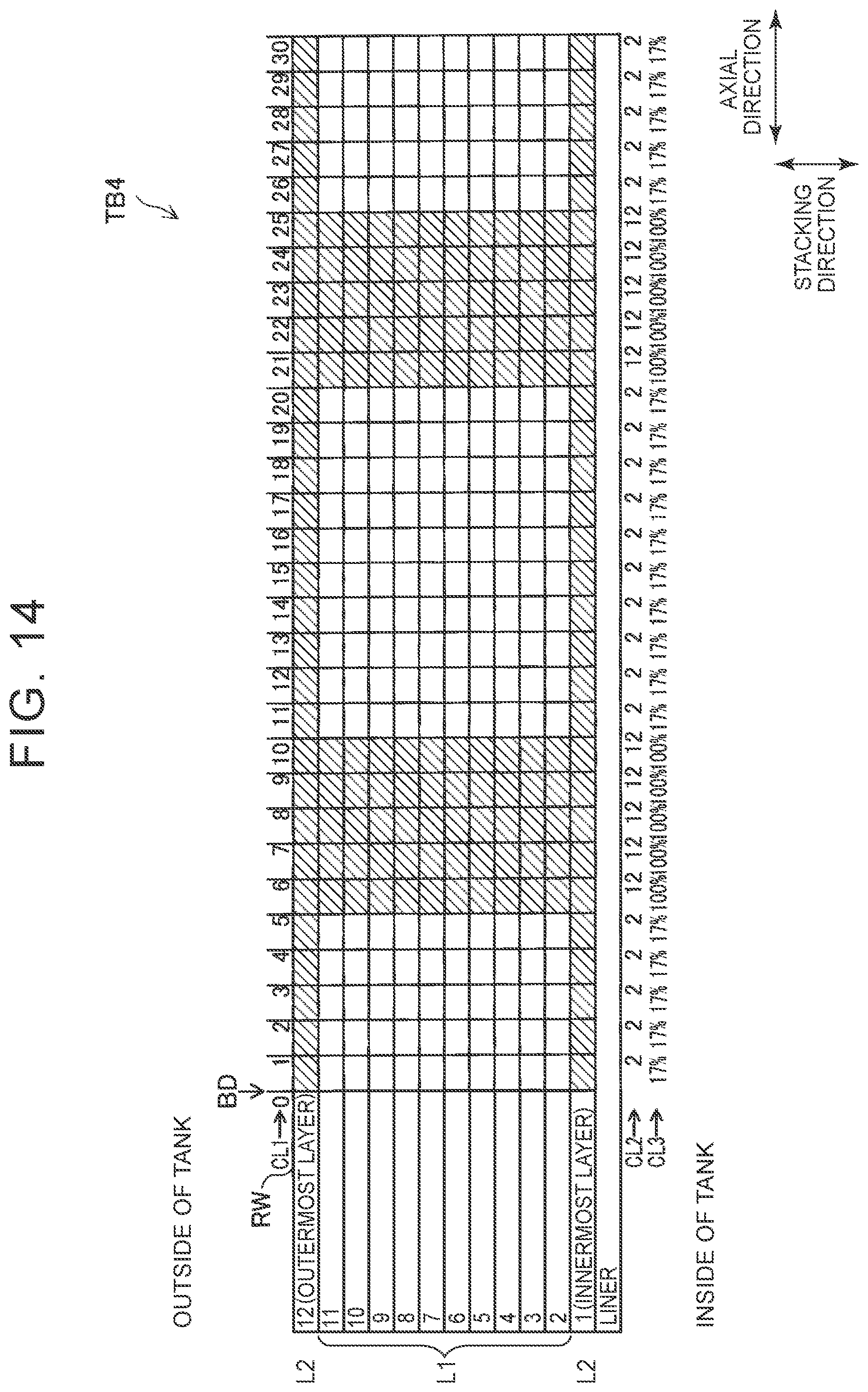 Patent US12338950 Figure 11 – Gas tank and method for manufacturing the same