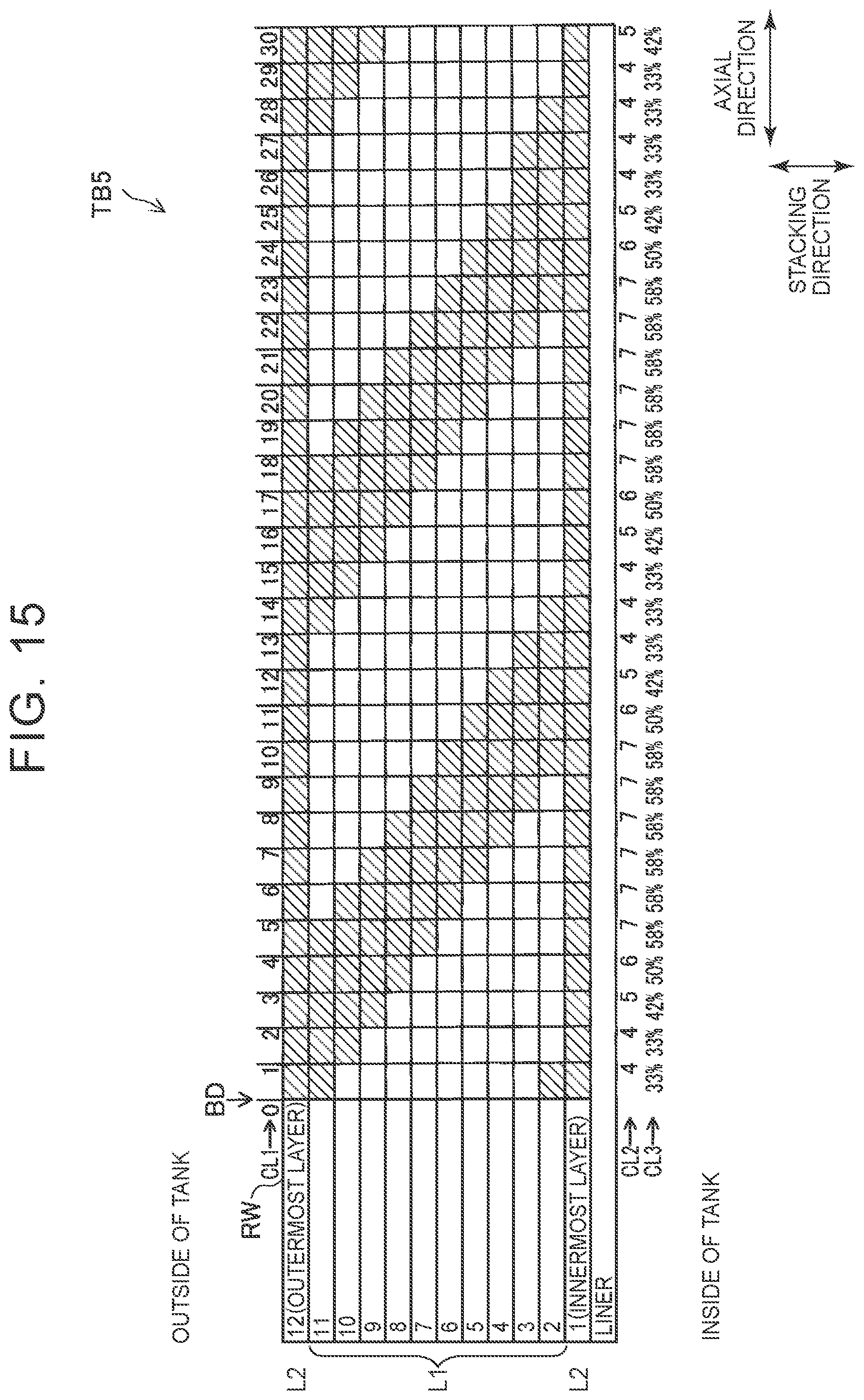 Patent US12338950 Figure 12 – Gas tank and method for manufacturing the same
