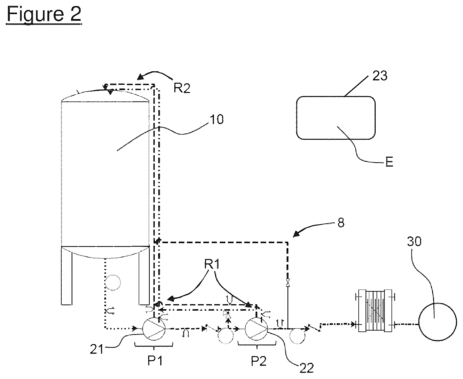 Patent US12338957 Figure 2 – Cryogenic hydrogen transfer process and system