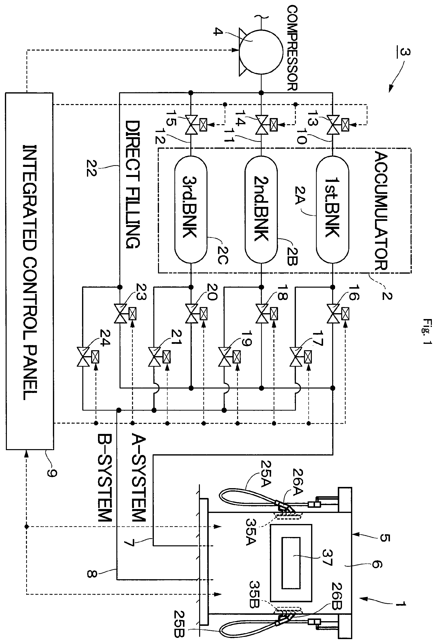 Patent US12338958 Figure 1 – Gas filling device