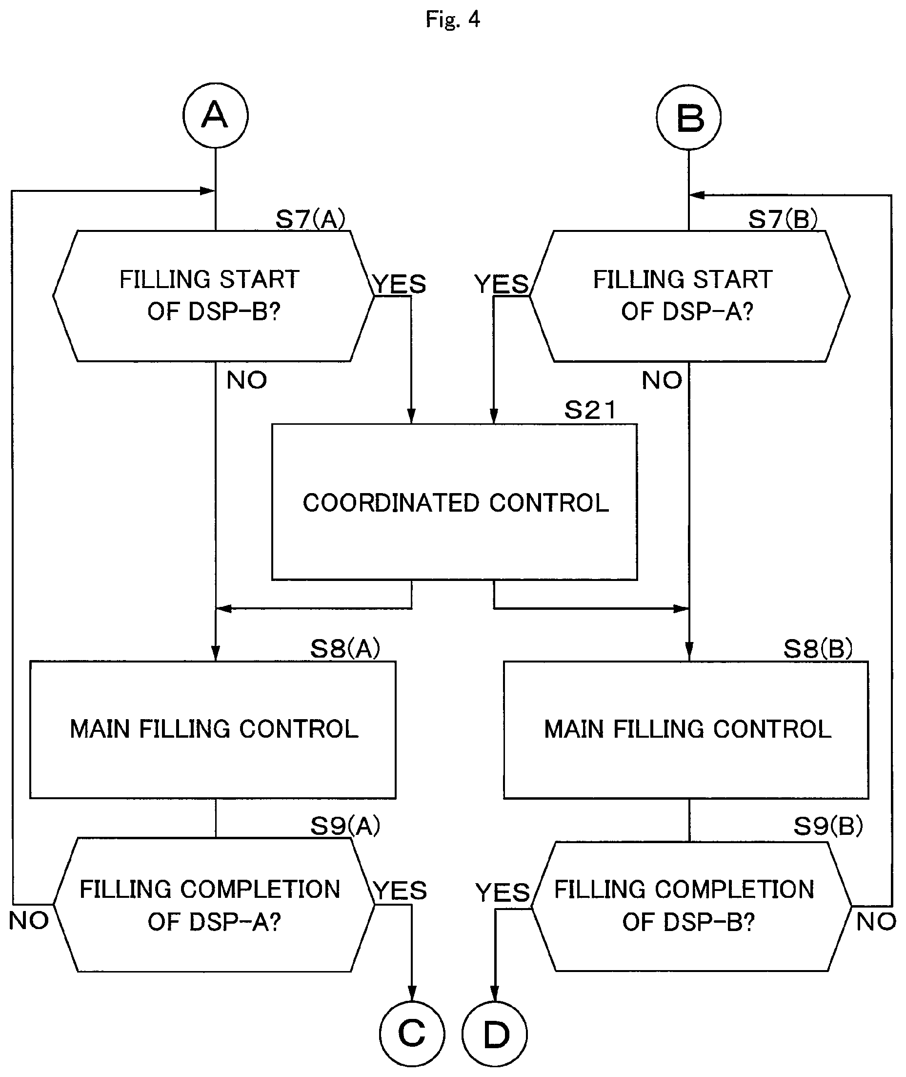 Patent US12338958 Figure 4 – Gas filling device