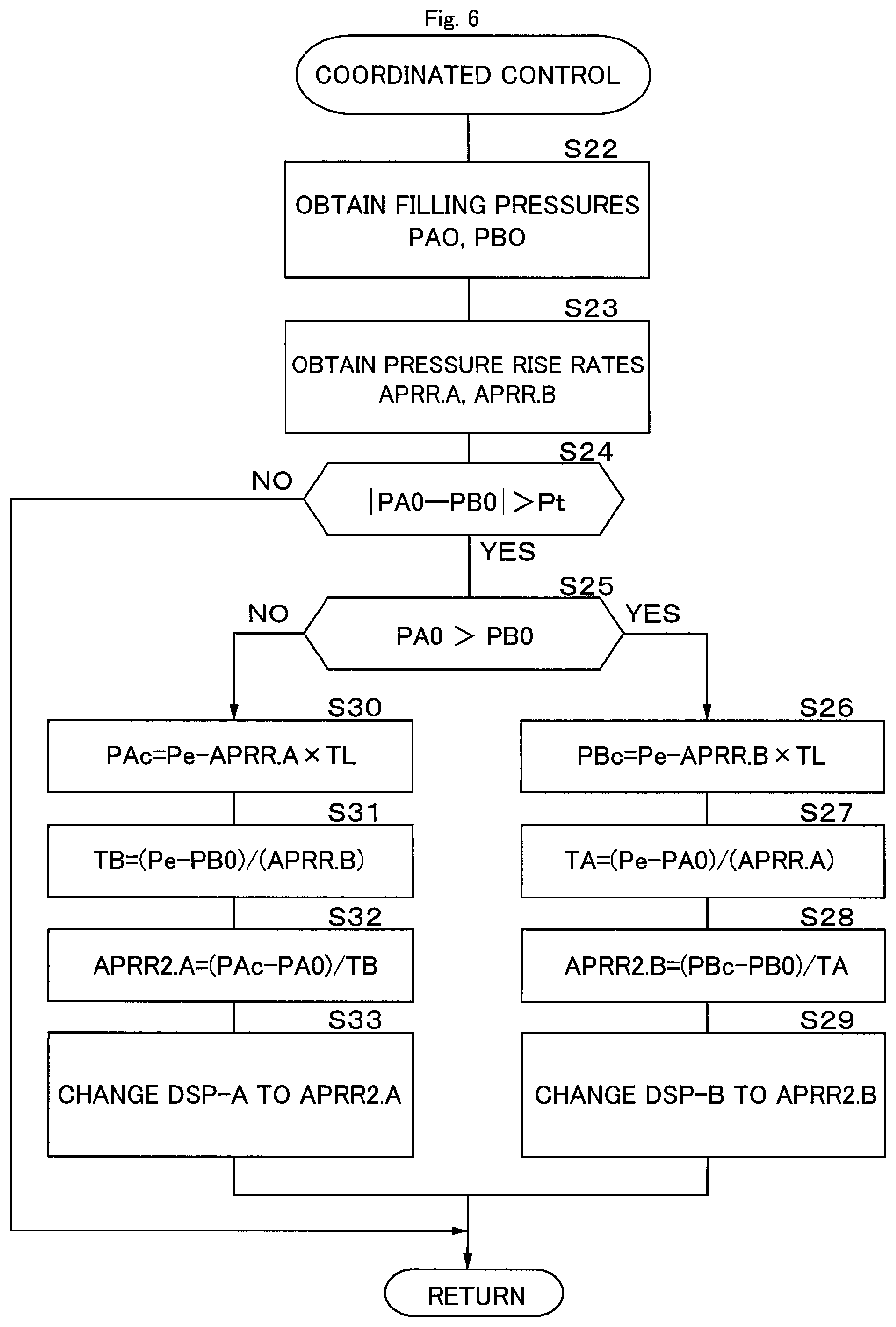 Patent US12338958 Figure 6 – Gas filling device