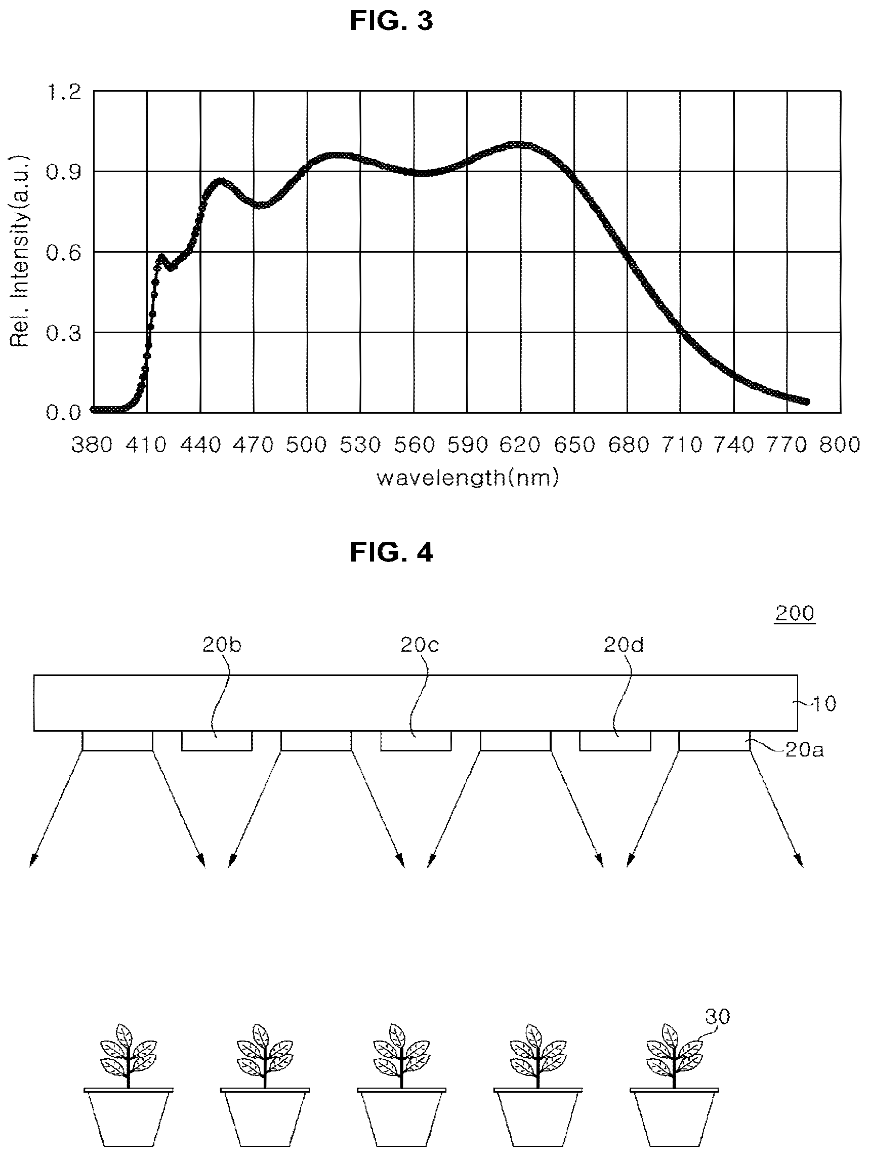 Patent US12338961 Figure 2 – Light source unit for plant cultivation and plant cultivation assembly having the same