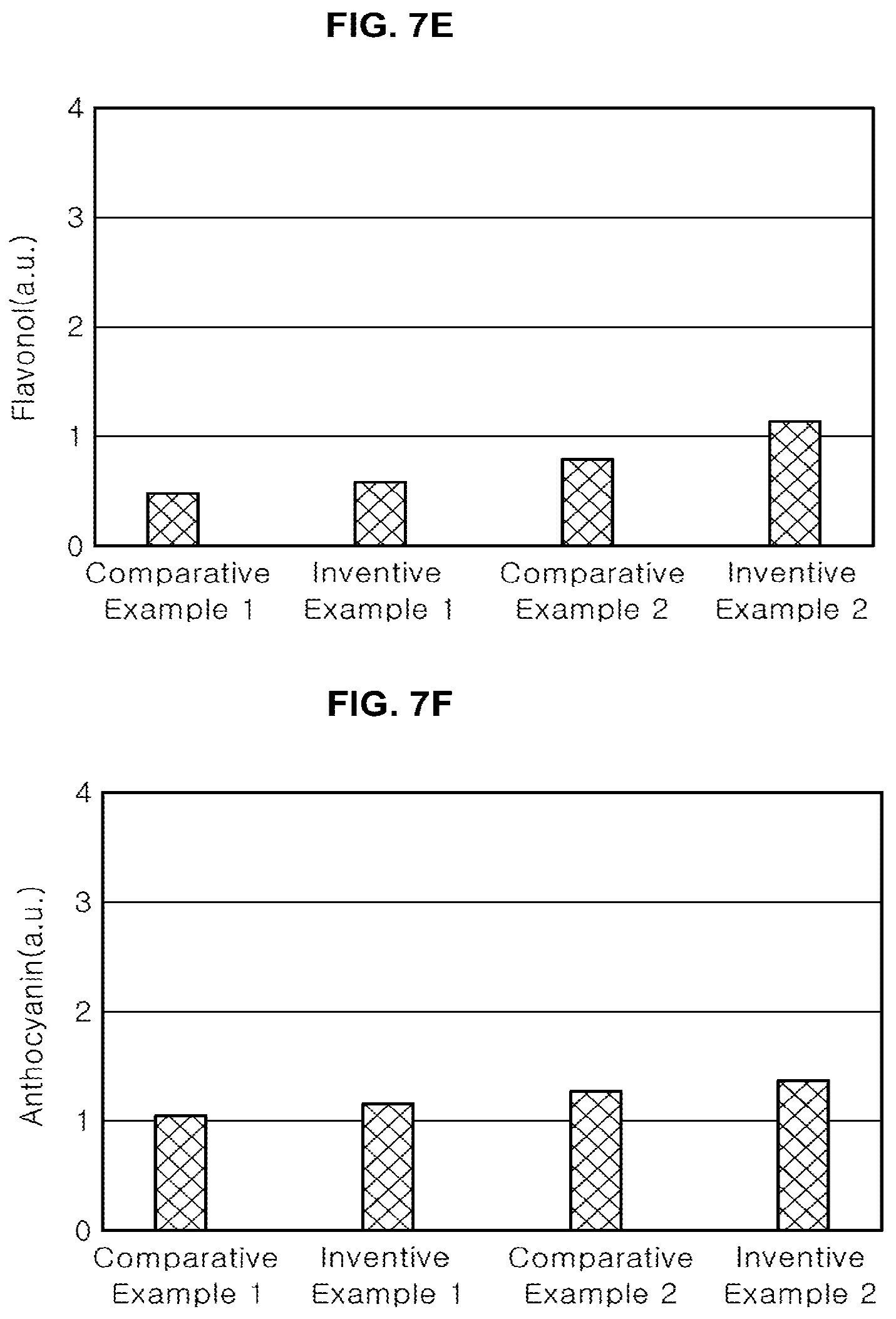 Patent US12338961 Figure 6 – Light source unit for plant cultivation and plant cultivation assembly having the same