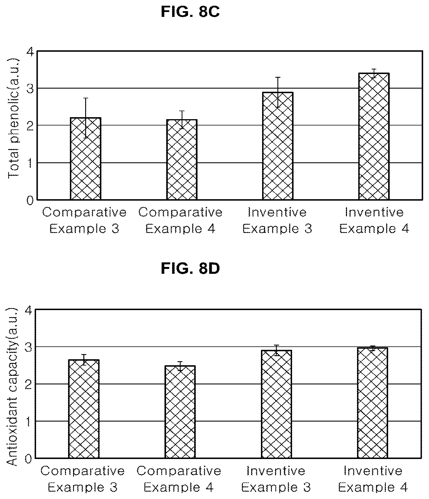Patent US12338961 Figure 8 – Light source unit for plant cultivation and plant cultivation assembly having the same