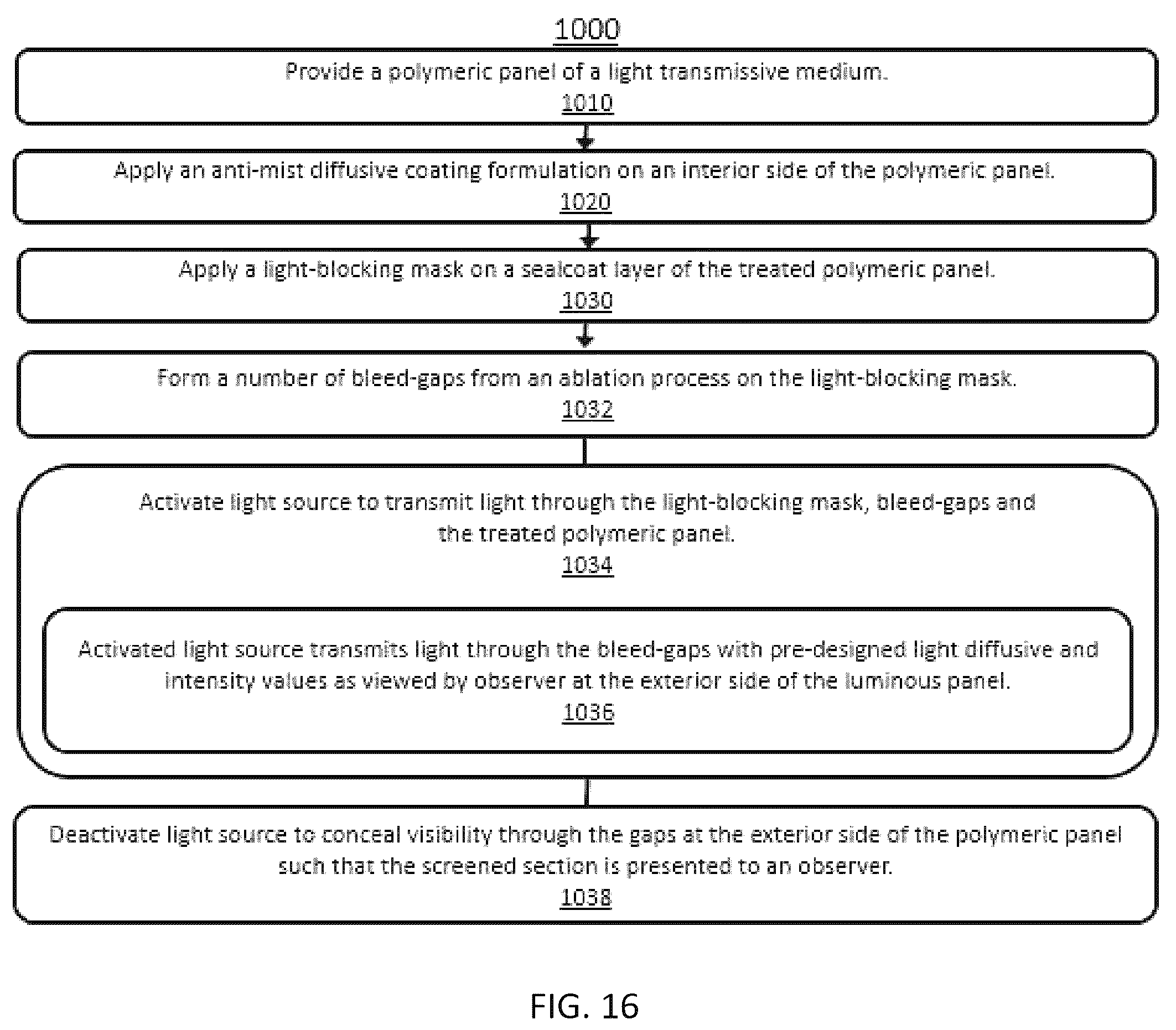 Patent US12338965 Figure 6 – Enhanced diffusive lighting and pattern effects over automotive surface panels