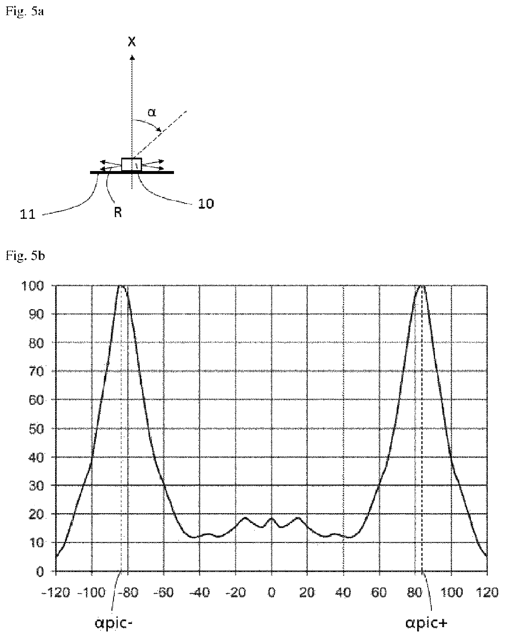 Patent US12338966 Figure 3 – Light-emitting motor-vehicle module