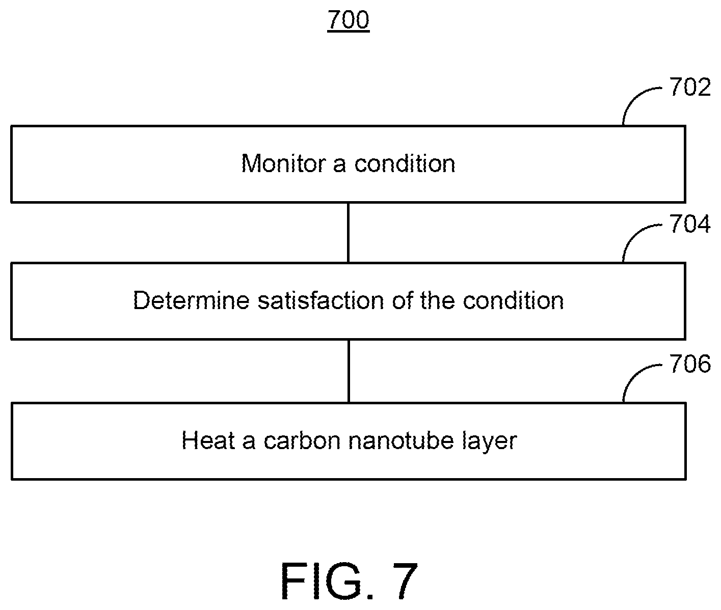 Patent US12338972 Figure 7 – Heated lens