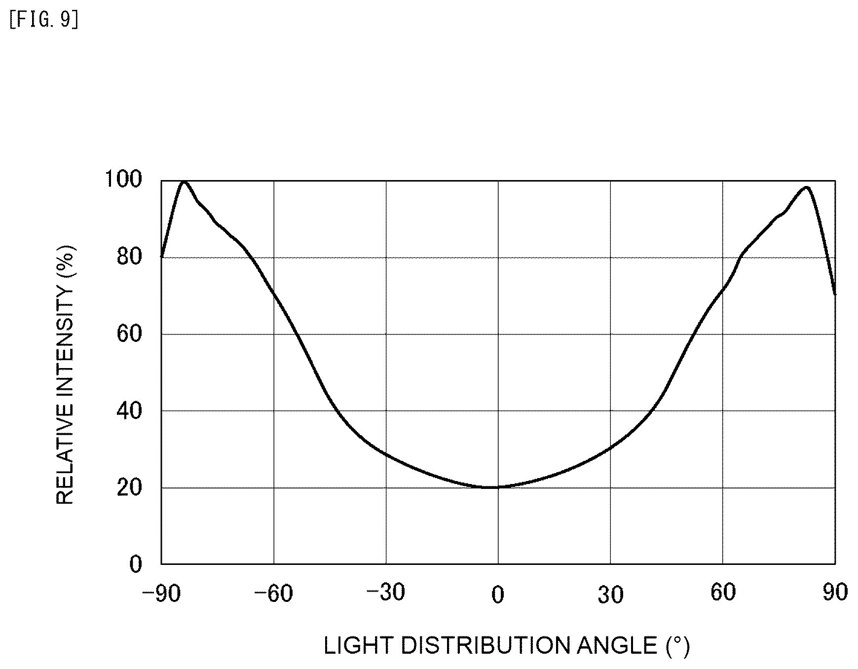 Patent US12338974 Figure 6 – Light source unit and road illumination device equipped with light source unit