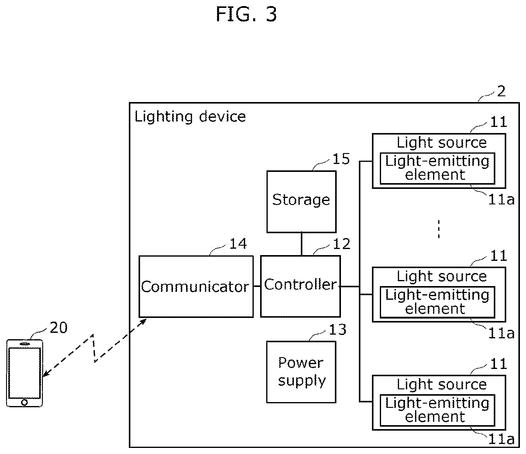 Patent US12338976 Figure 3 – Lighting device