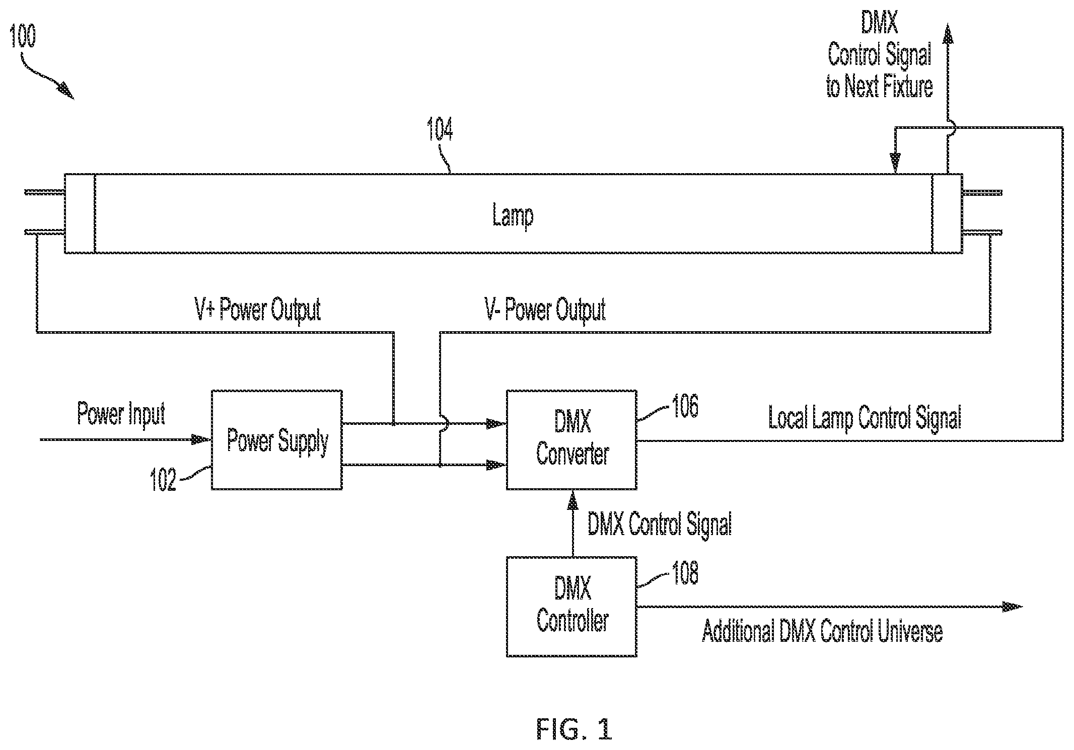 Patent US12338982 Figure 1 – Led lighting incorporating DMX communication