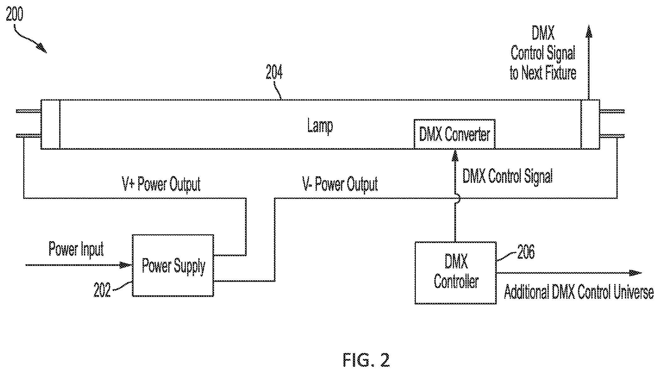 Patent US12338982 Figure 2 – Led lighting incorporating DMX communication