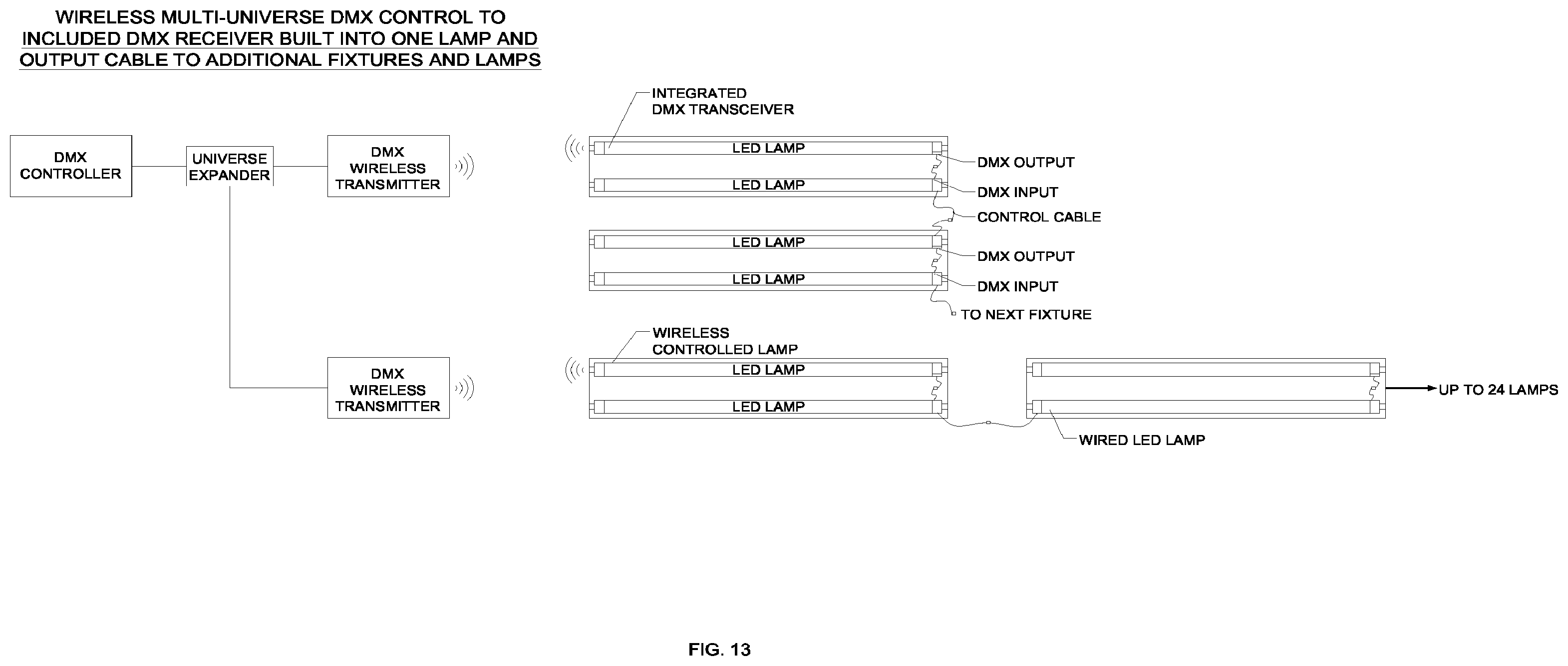 Patent US12338982 Figure 19 – Led lighting incorporating DMX communication