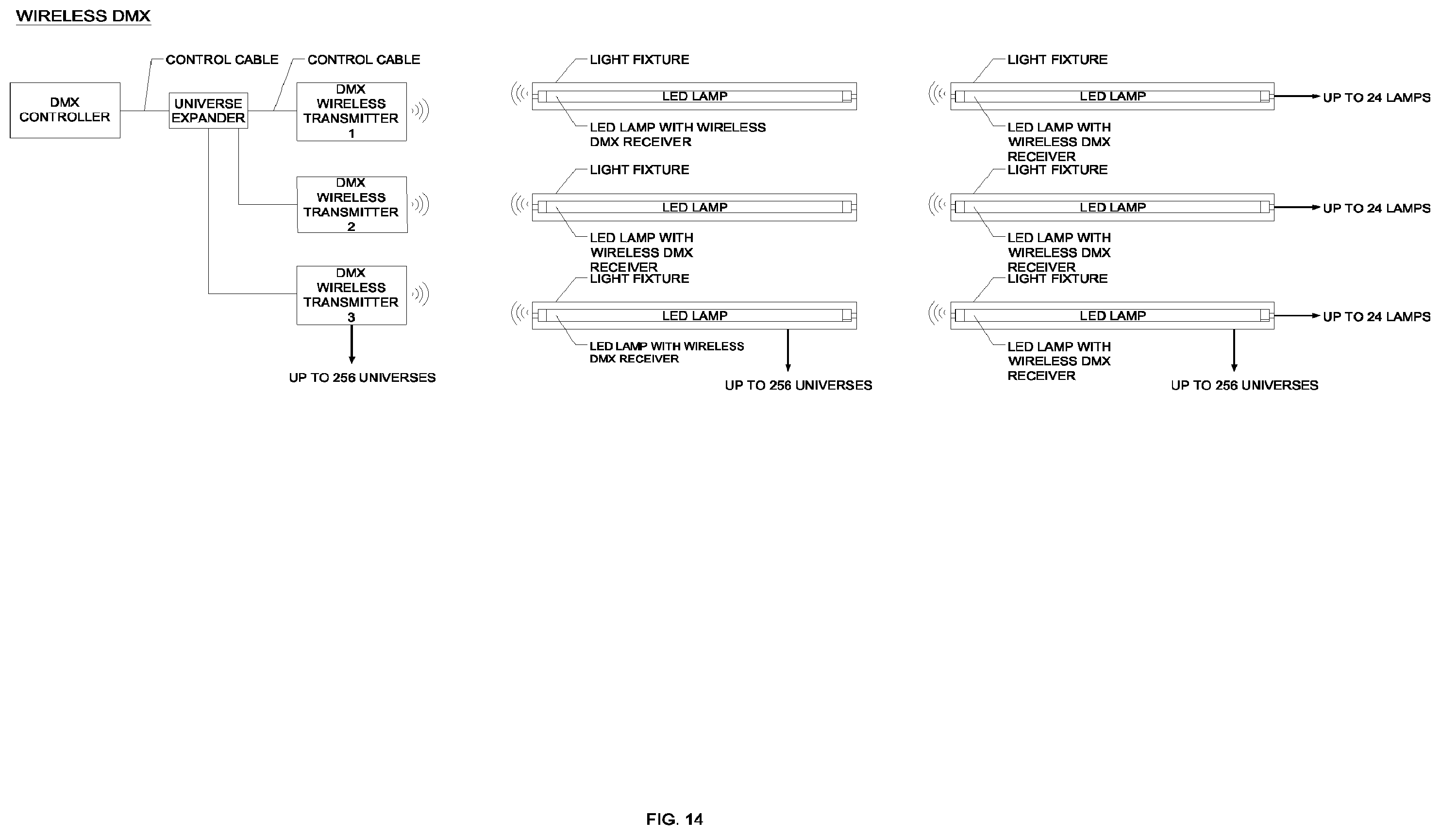 Patent US12338982 Figure 20 – Led lighting incorporating DMX communication