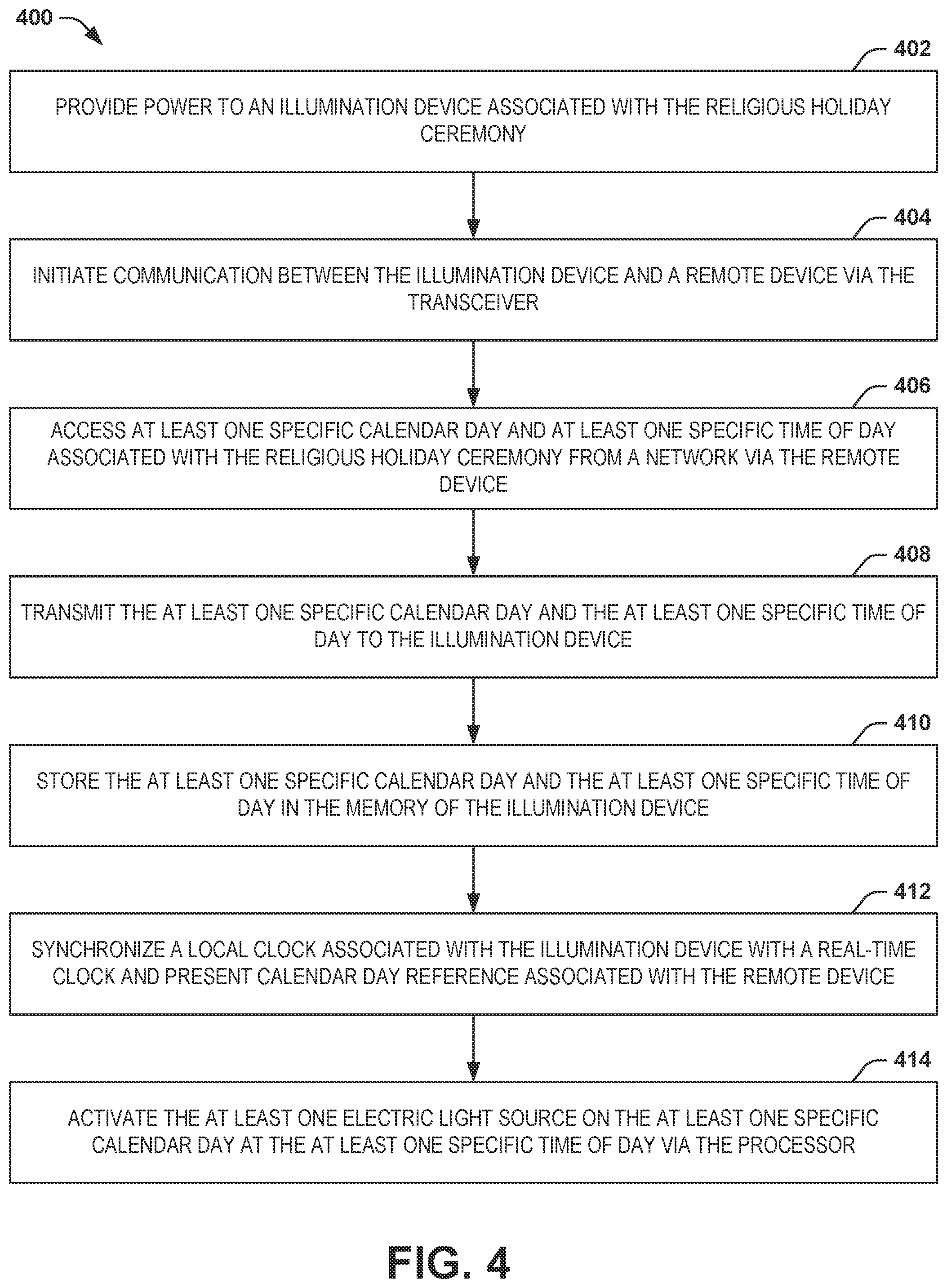 Patent US12338983 Figure 3 – Configurable illumination device