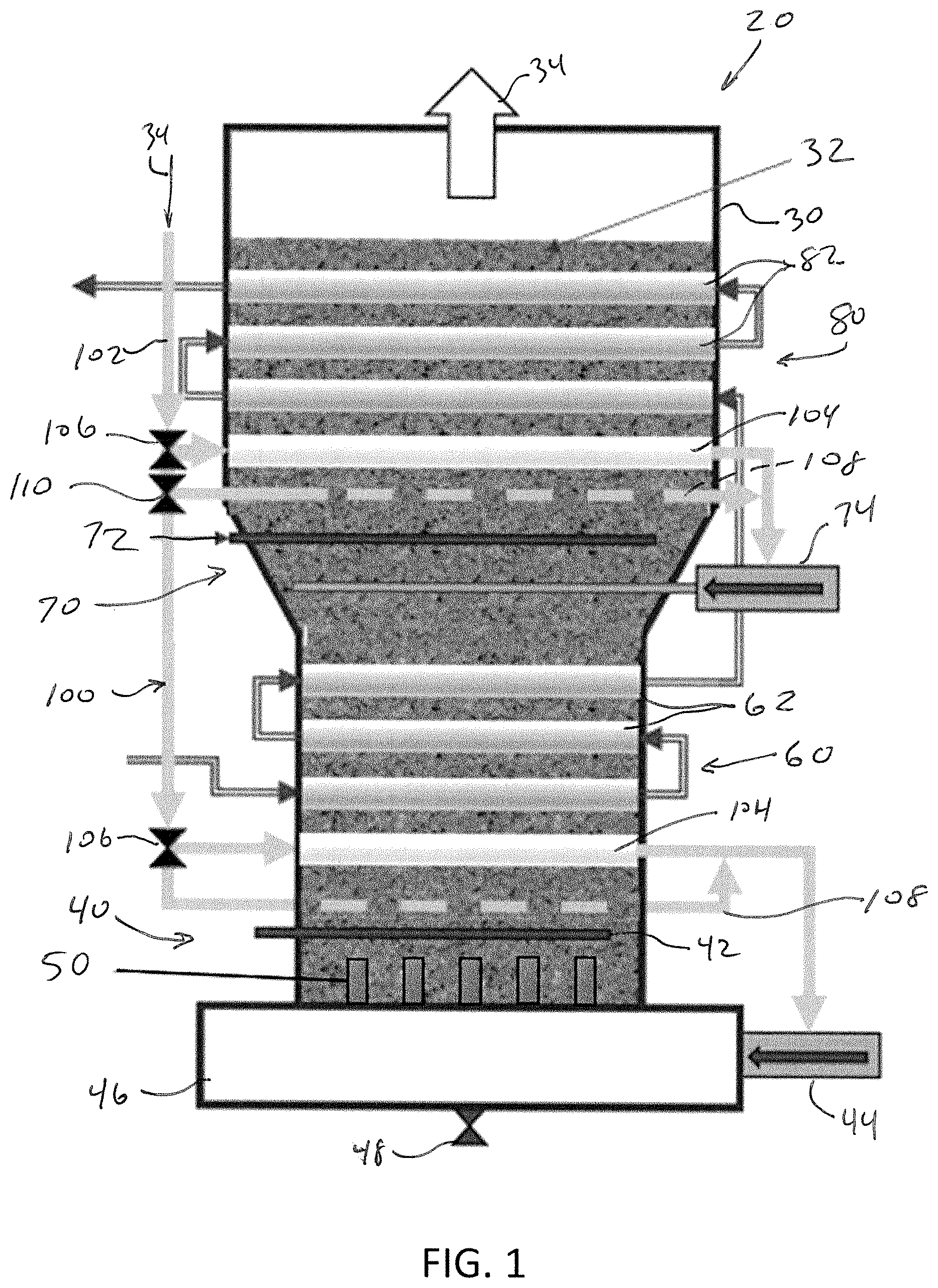 Patent US12338991 Figure 1 – Oxy-PFBC temperature management through staged gas injection and gas velocity management