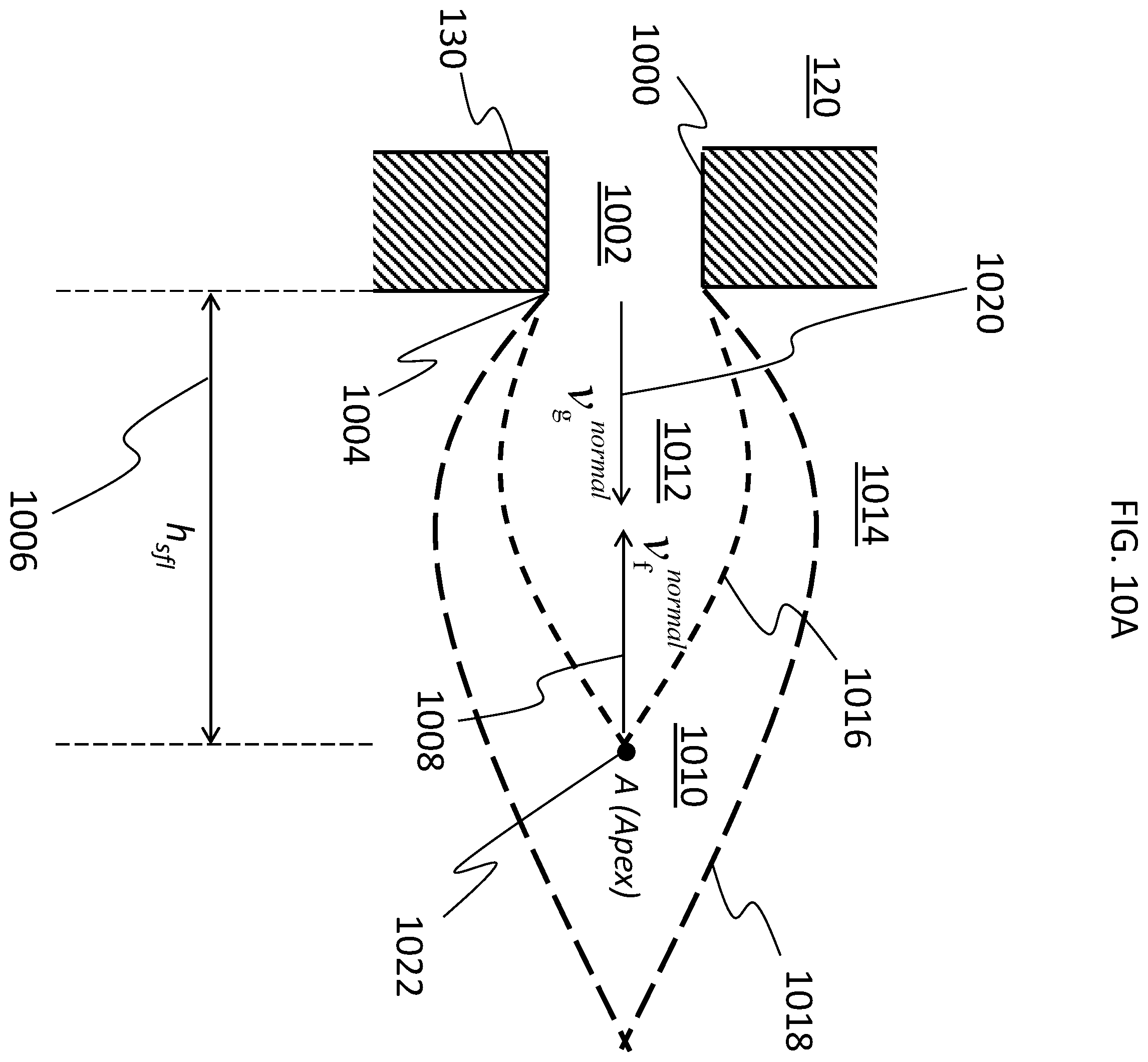Patent US12338993 Figure 10 – Compact flat plate premix fuel combustion system, and fluid heating system and packaged burner system including the same