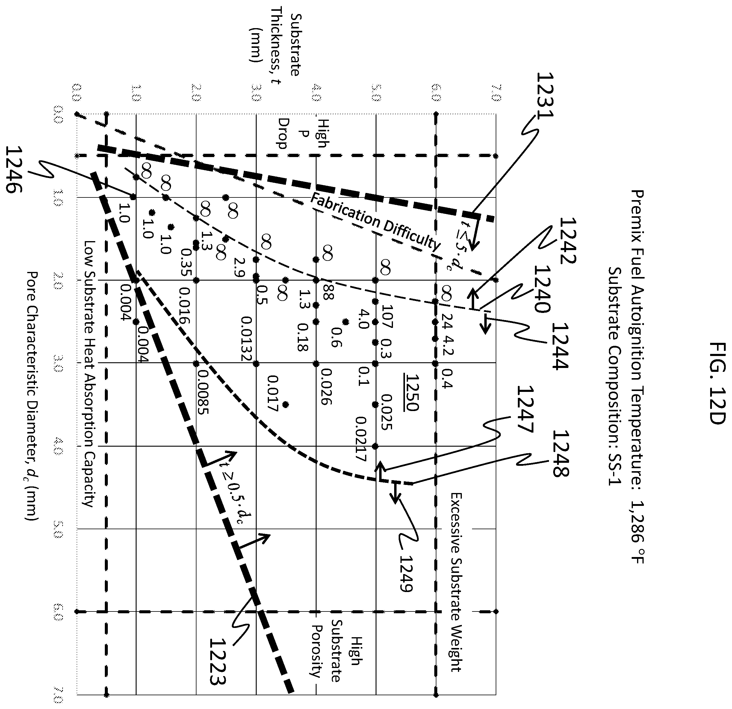 Patent US12338993 Figure 16 – Compact flat plate premix fuel combustion system, and fluid heating system and packaged burner system including the same