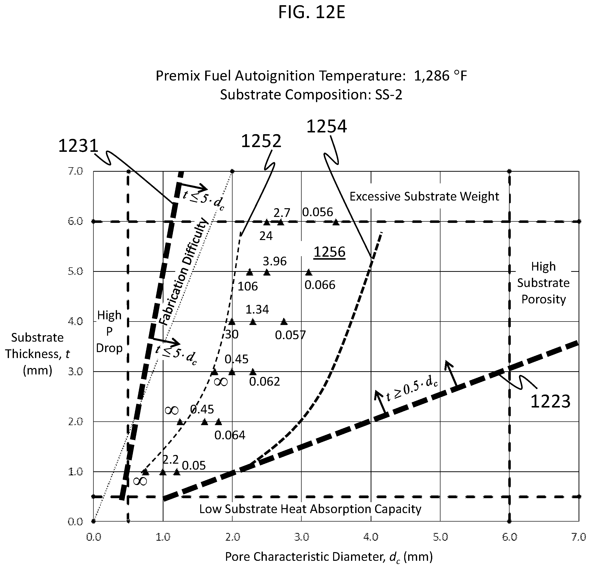 Patent US12338993 Figure 17 – Compact flat plate premix fuel combustion system, and fluid heating system and packaged burner system including the same