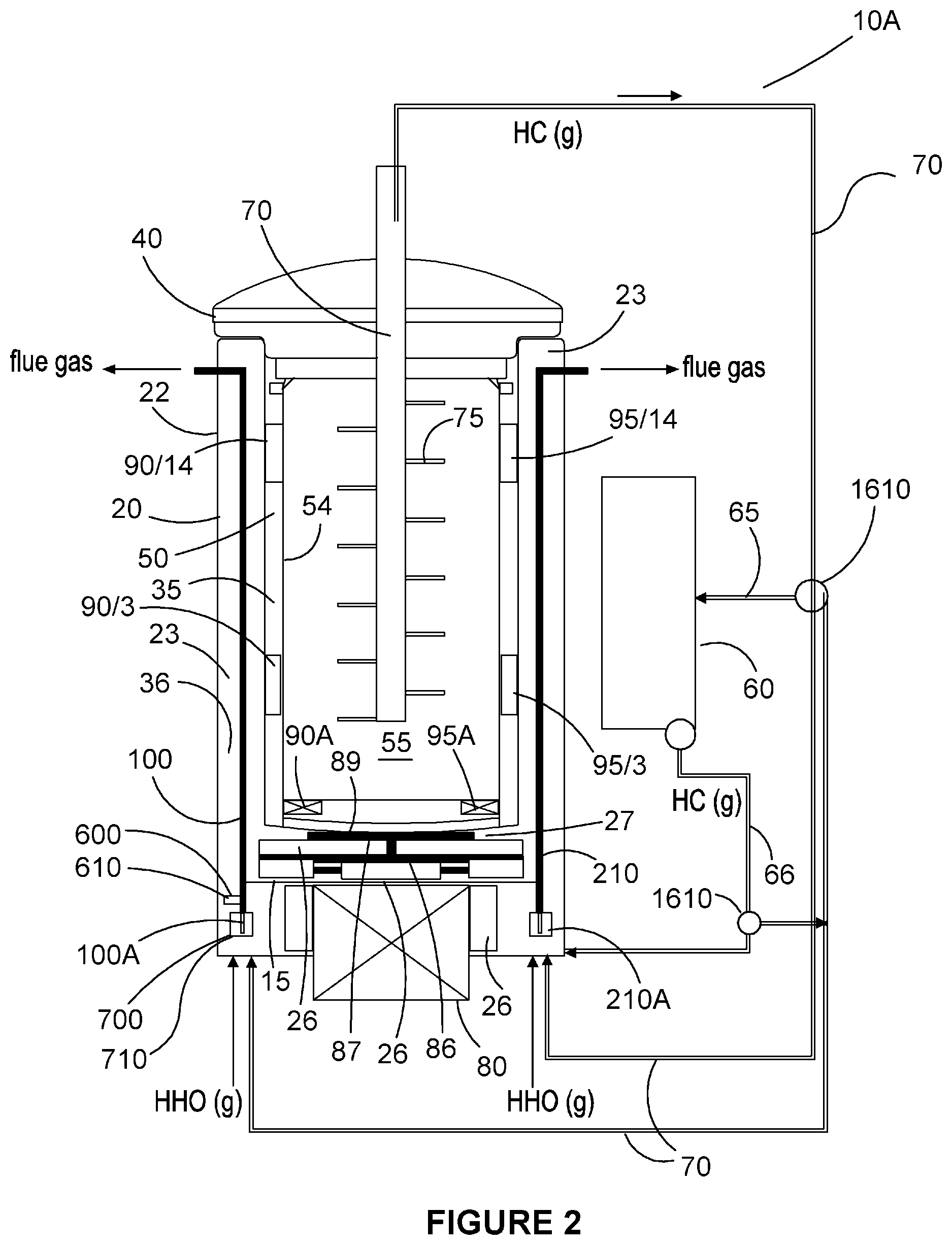 Patent US12338994 Figure 2 – Apparatus, system and method for pyrolysing and combusting a material