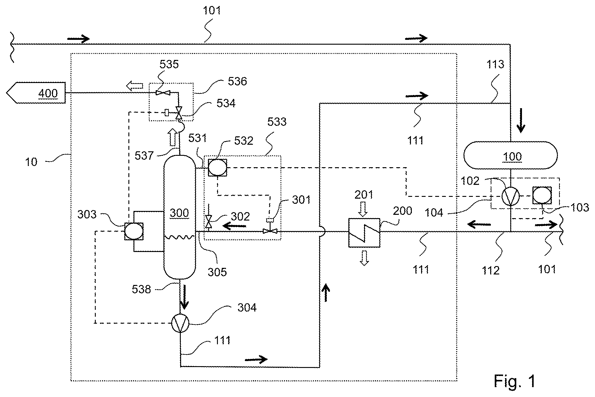 Patent US12338996 Figure 1 – System for recovering heat from flue gas, control arrangement for use in such a system and a method performed by such a control arrangement