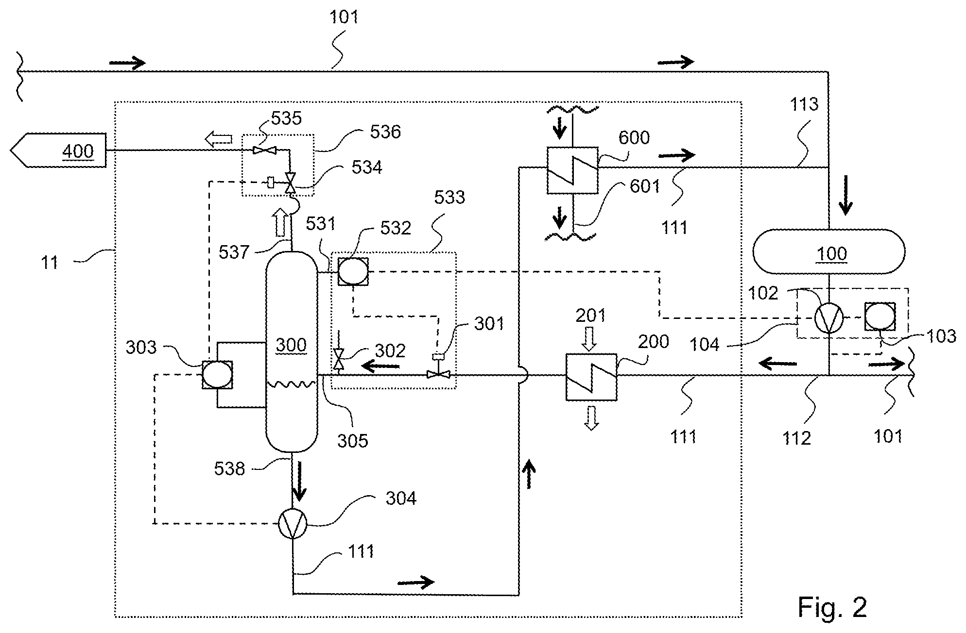 Patent US12338996 Figure 2 – System for recovering heat from flue gas, control arrangement for use in such a system and a method performed by such a control arrangement