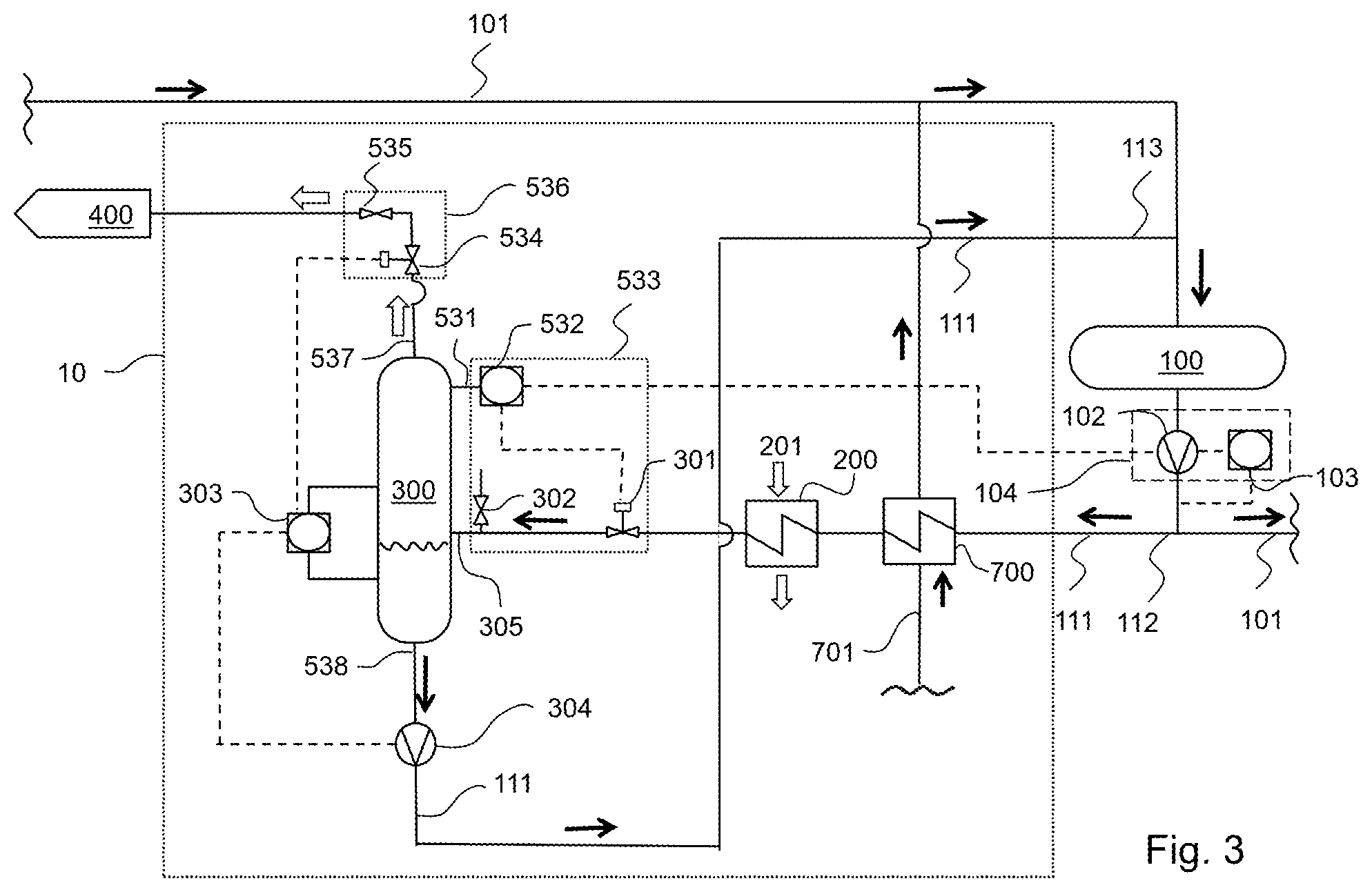 Patent US12338996 Figure 3 – System for recovering heat from flue gas, control arrangement for use in such a system and a method performed by such a control arrangement