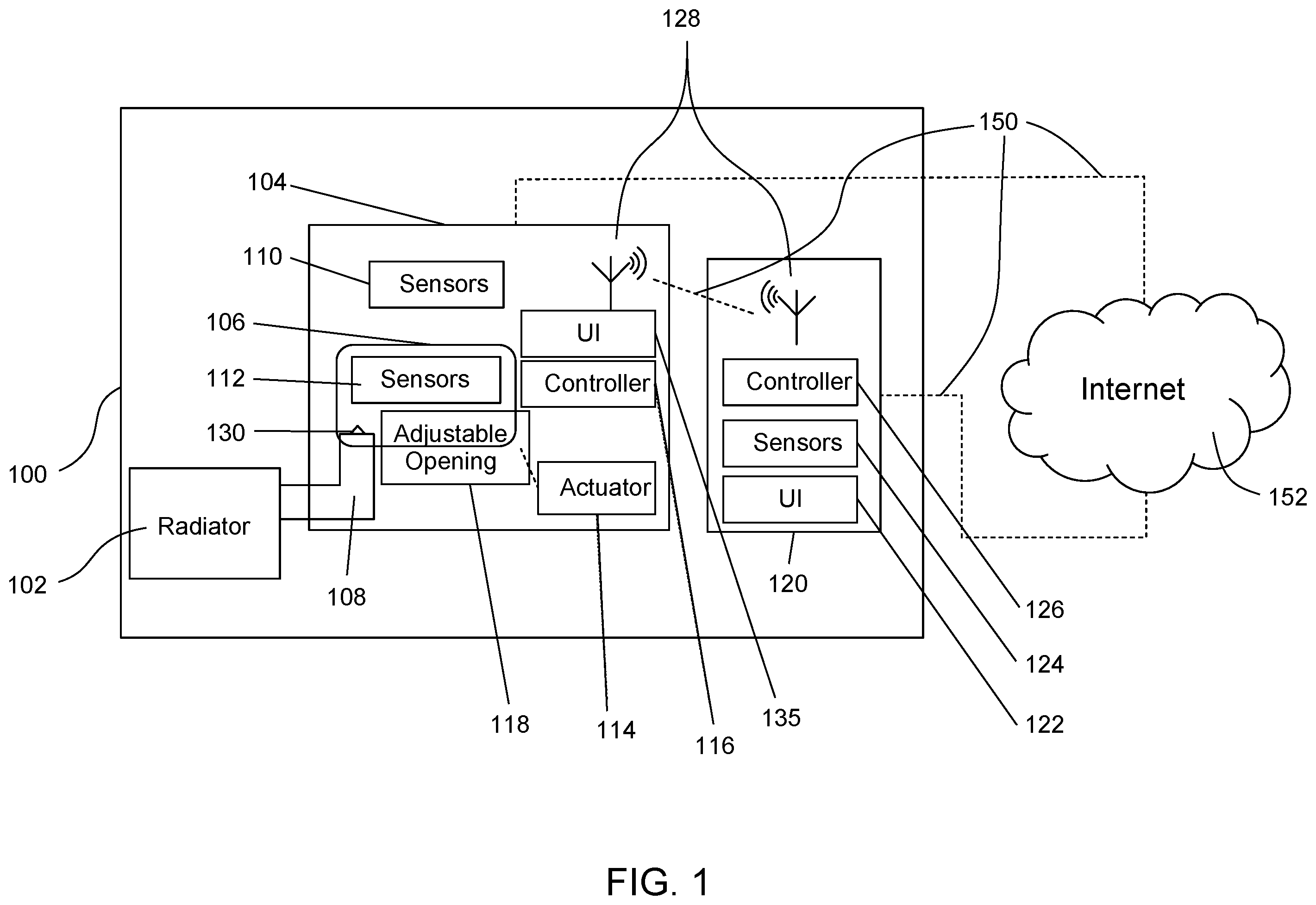Patent US12339014 Figure 1 – Automated temperature control of heating radiators