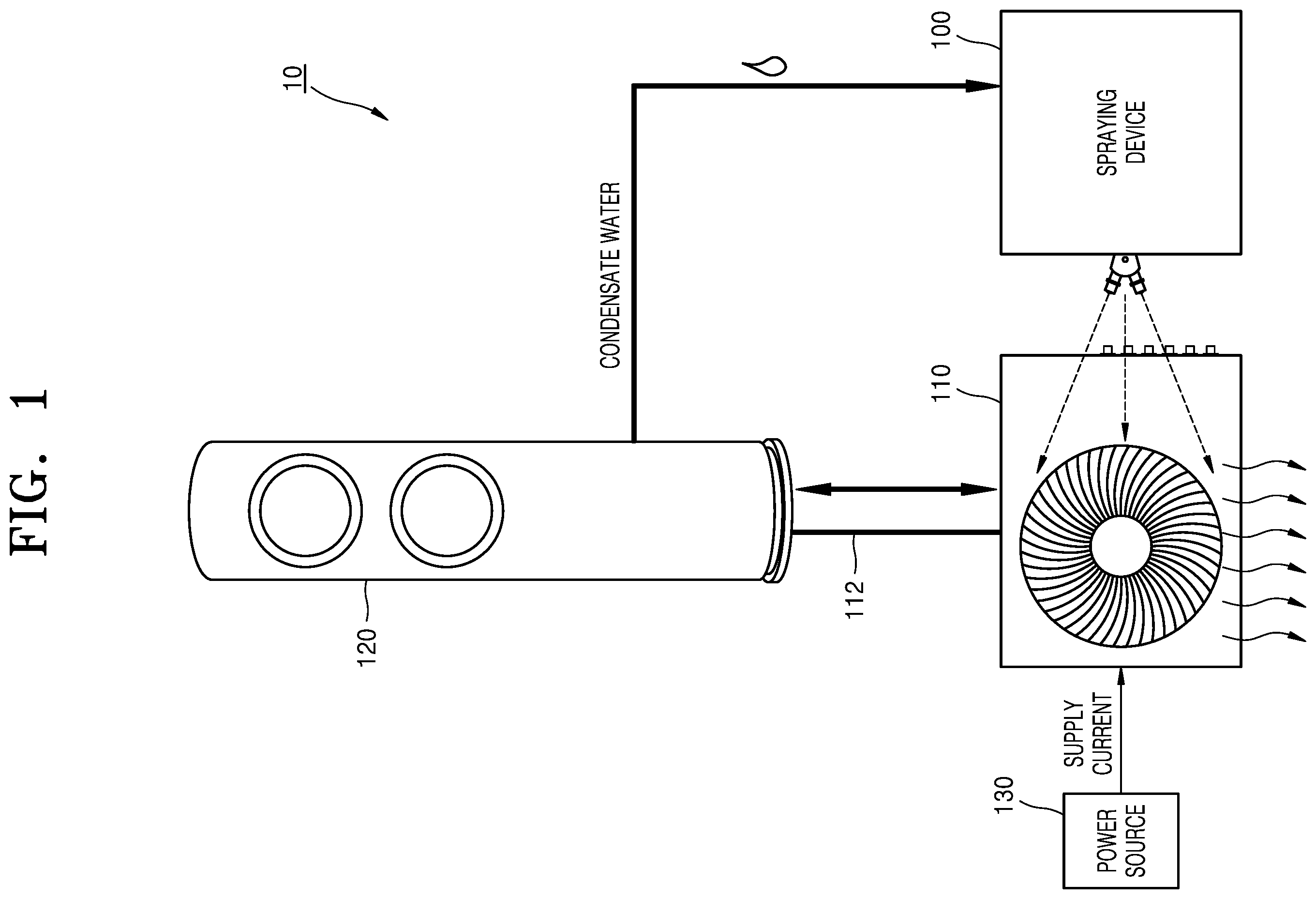 Patent US12339018 Figure 1 – Spraying device and method of controlling the same for improving thermal efficiency of air conditioner