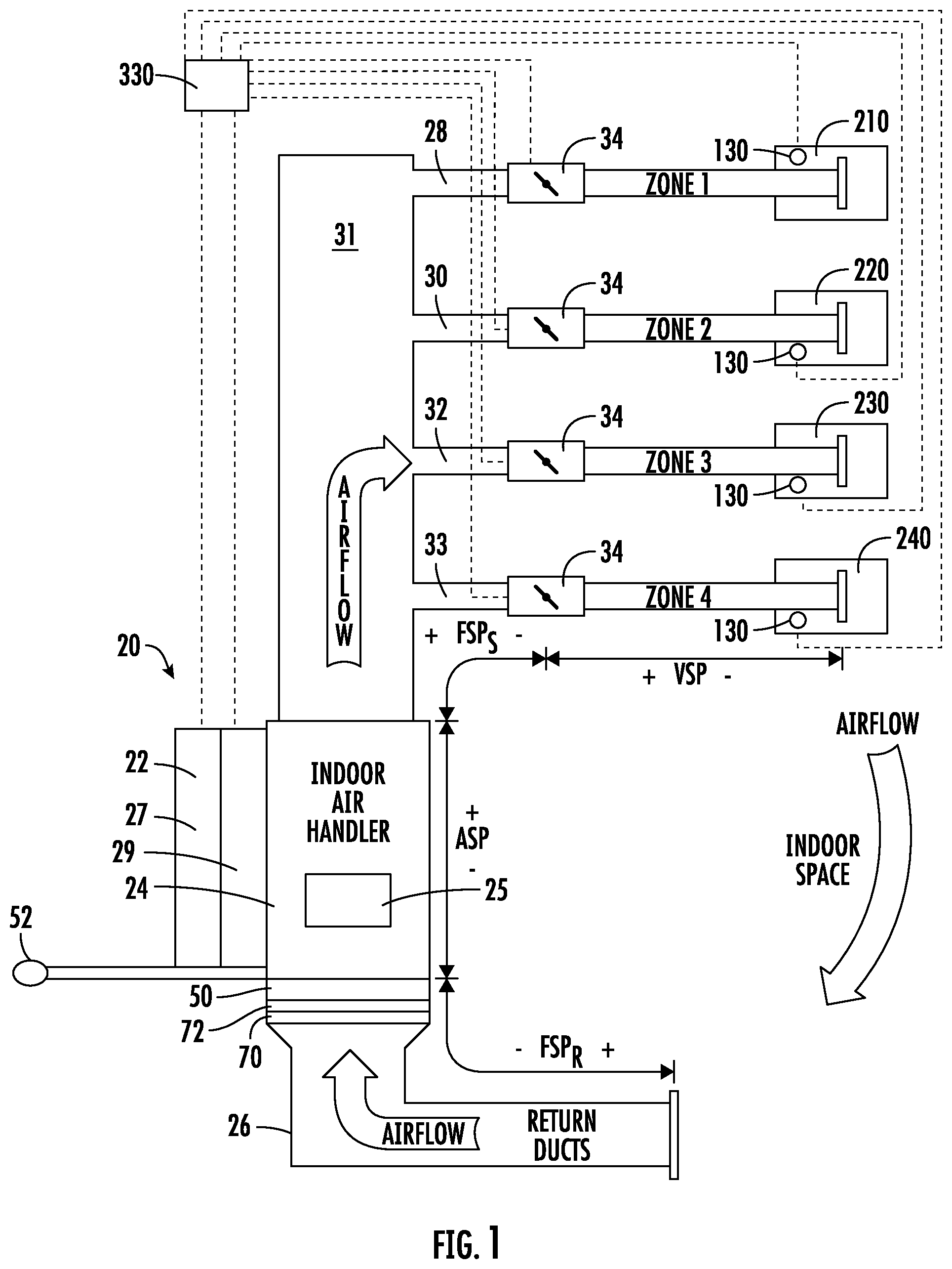Patent US12339021 Figure 1 – Method for increasing equipment effectiveness for healthy buildings