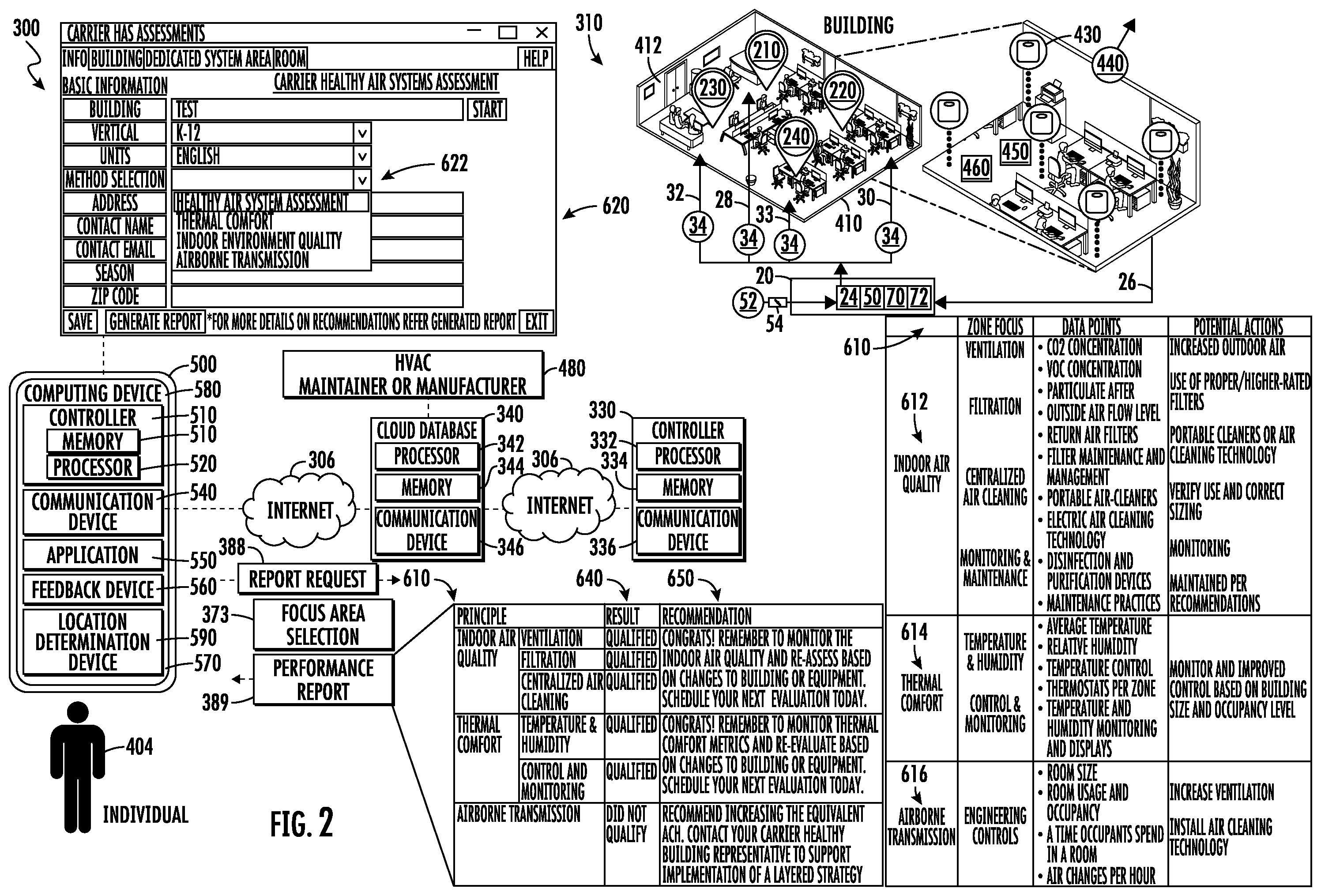 Patent US12339021 Figure 2 – Method for increasing equipment effectiveness for healthy buildings