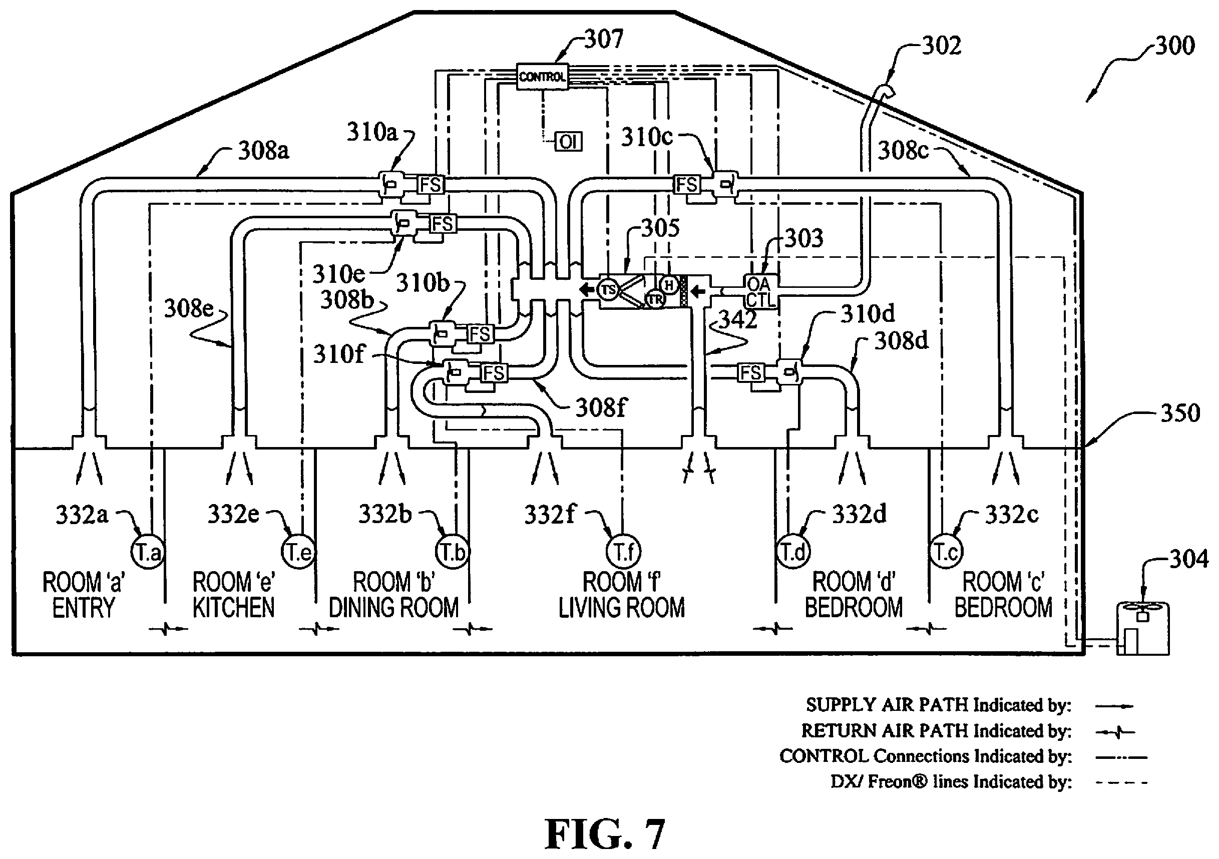 Patent US12339023 Figure 7 – Zoning system for air conditioning (HVAC) equipment