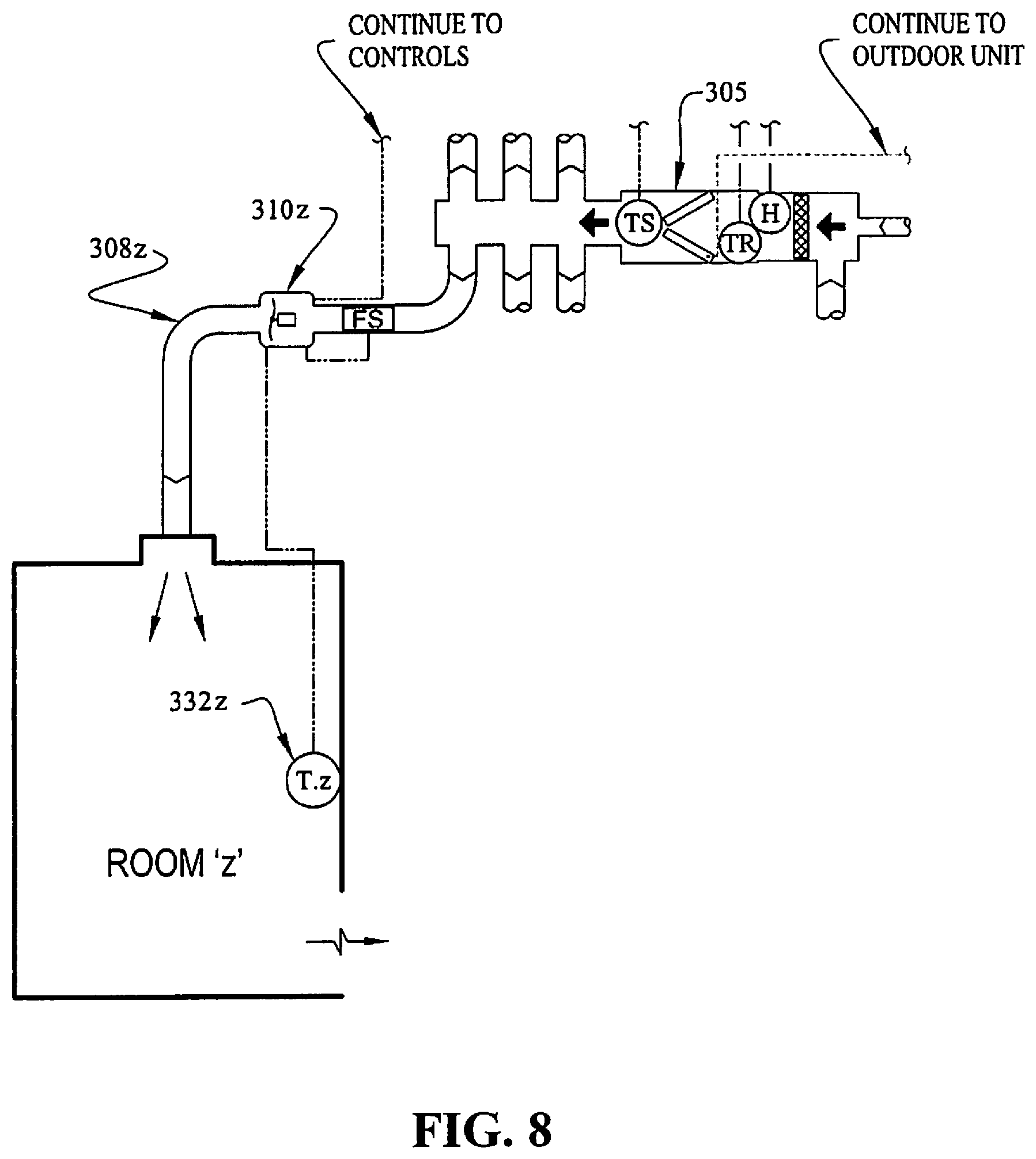Patent US12339023 Figure 8 – Zoning system for air conditioning (HVAC) equipment