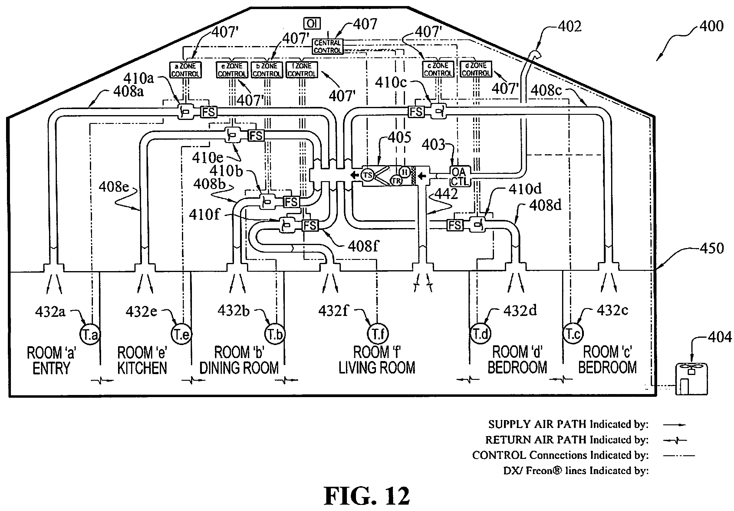 Patent US12339023 Figure 12 – Zoning system for air conditioning (HVAC) equipment